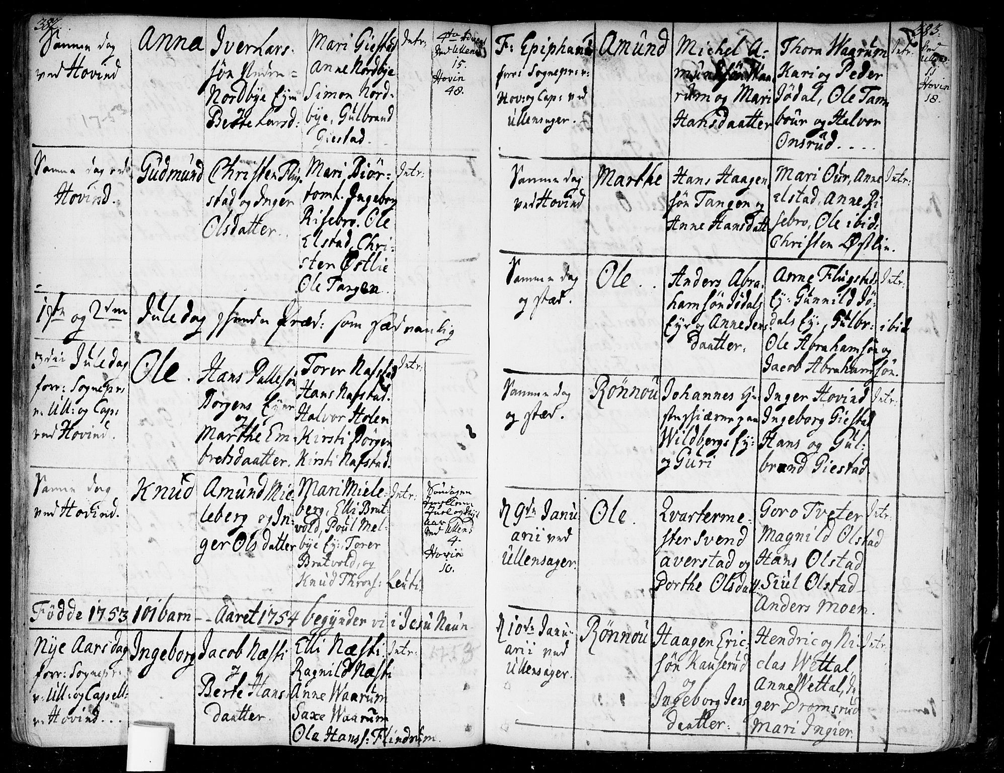 Ullensaker prestekontor Kirkebøker, AV/SAO-A-10236a/F/Fa/L0005: Parish register (official) no. I 5, 1733-1762, p. 382-383