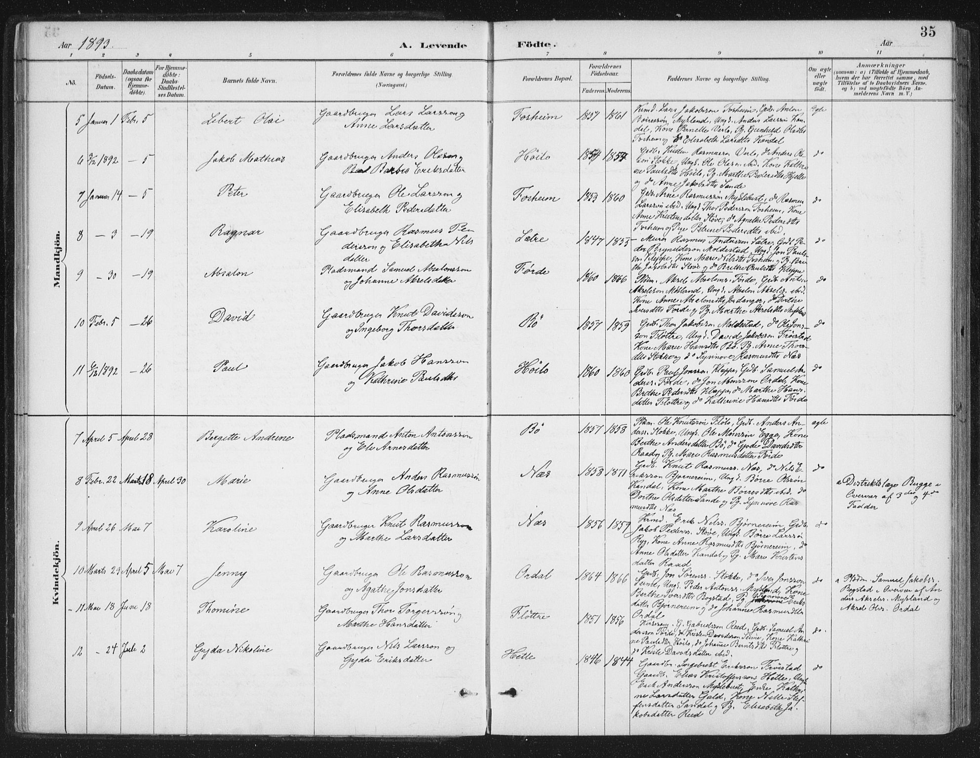 Gloppen sokneprestembete, AV/SAB-A-80101/H/Haa/Haac/L0002: Parish register (official) no. C  2, 1887-1904, p. 35