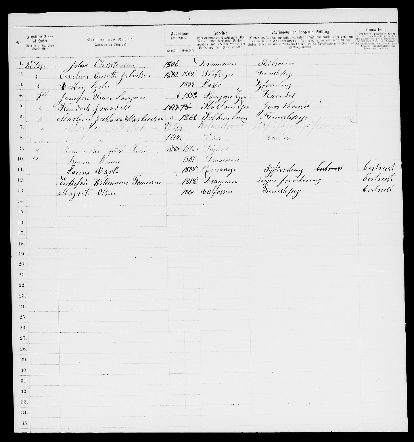 SAKO, 1885 census for 0602 Drammen, 1885, p. 24