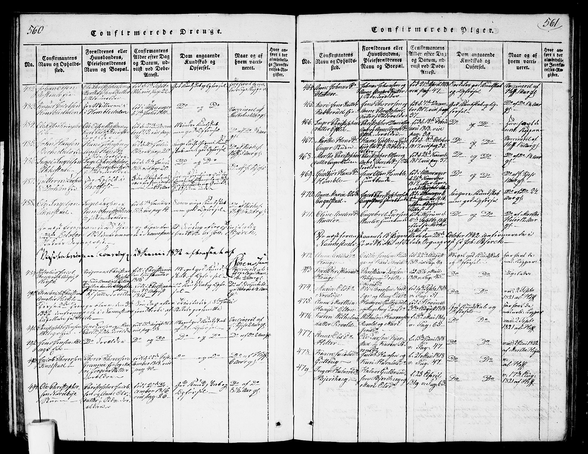 Nannestad prestekontor Kirkebøker, SAO/A-10414a/G/Ga/L0001: Parish register (copy) no. I 1, 1815-1839, p. 560-561
