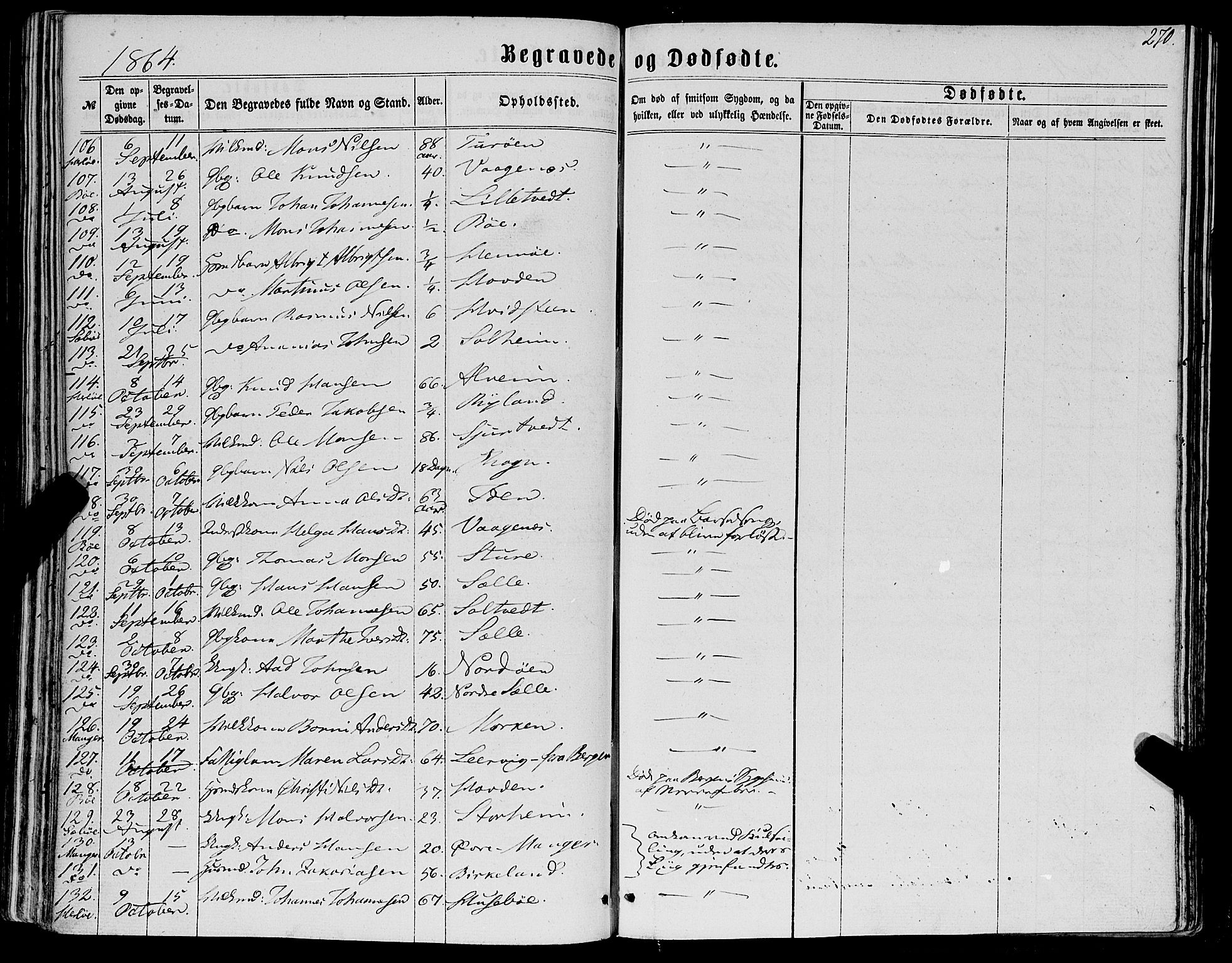 Manger sokneprestembete, AV/SAB-A-76801/H/Haa: Parish register (official) no. A 7, 1860-1870, p. 270