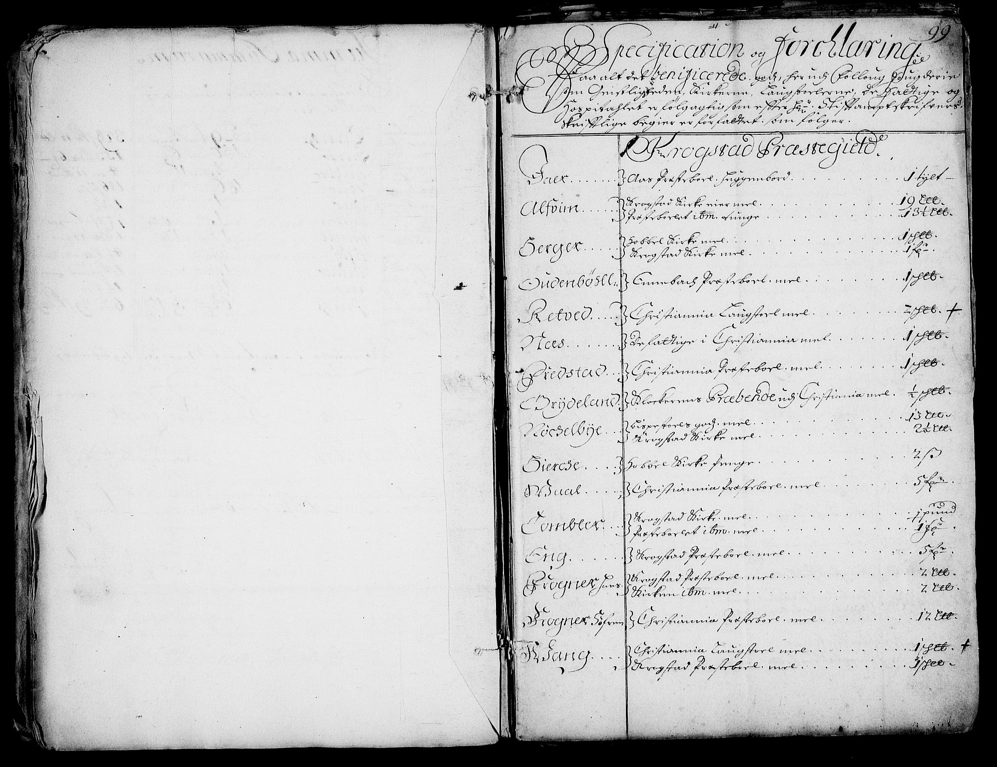 Rentekammeret inntil 1814, Realistisk ordnet avdeling, AV/RA-EA-4070/Fc/Fca/L0001/0005: [Ca I]  Akershus stift / Jordebok over kirke- og prestebordsgods i Akershus stift, 1687