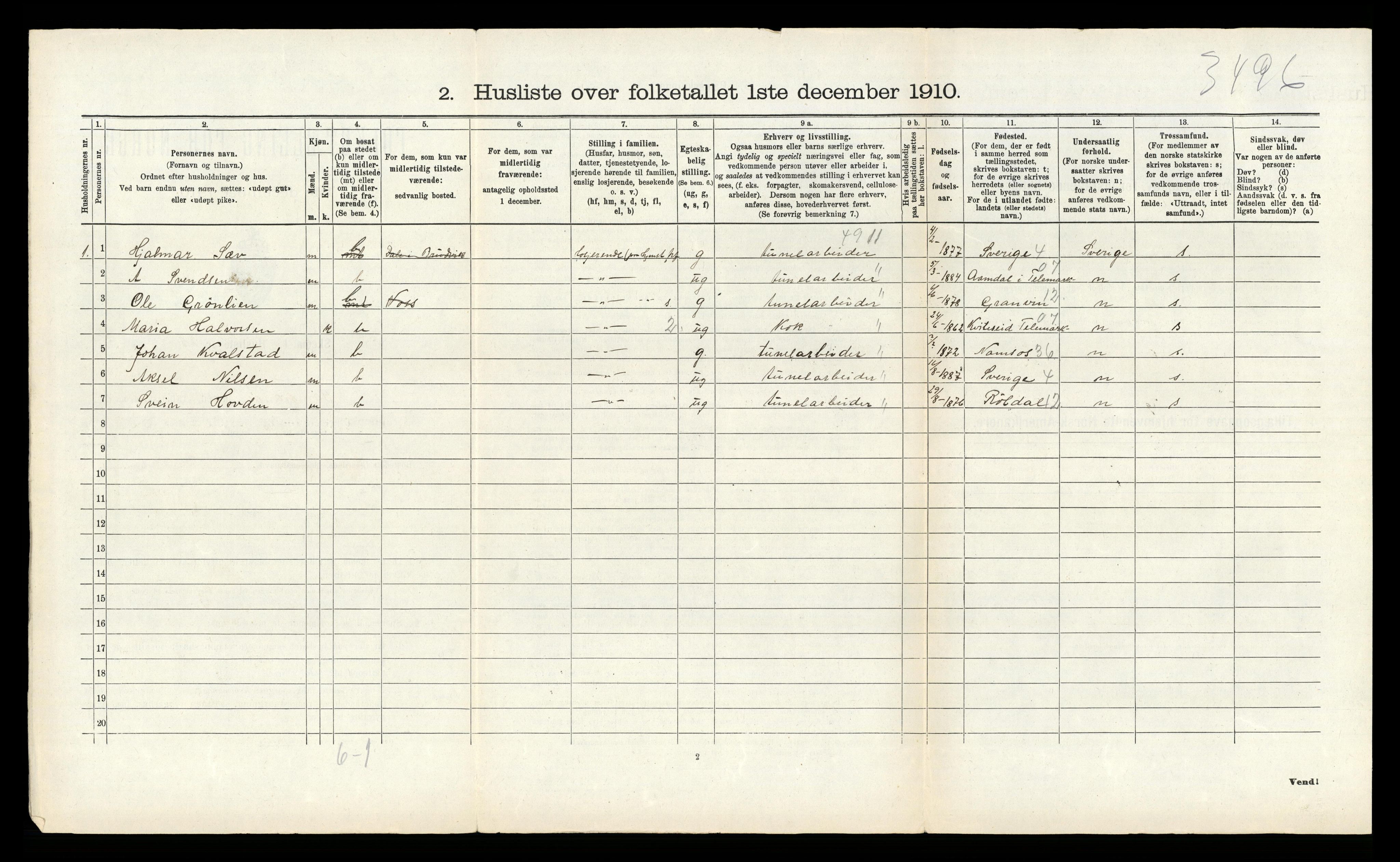 RA, 1910 census for Samnanger, 1910, p. 732