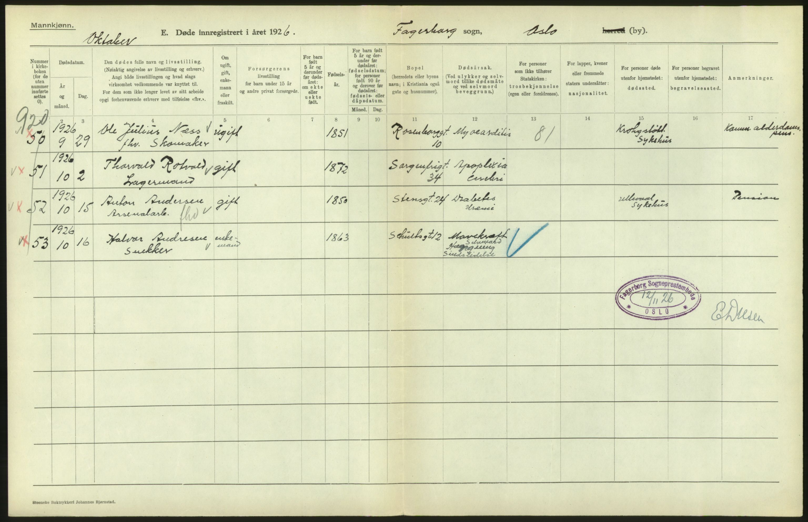 Statistisk sentralbyrå, Sosiodemografiske emner, Befolkning, AV/RA-S-2228/D/Df/Dfc/Dfcf/L0009: Oslo: Døde menn, 1926, p. 20