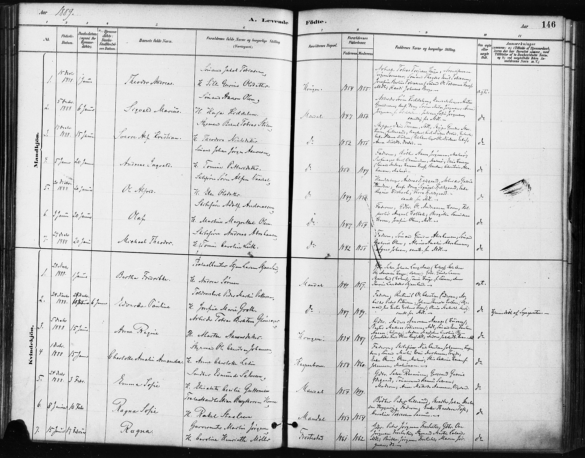 Mandal sokneprestkontor, SAK/1111-0030/F/Fa/Faa/L0016: Parish register (official) no. A 16, 1880-1890, p. 146