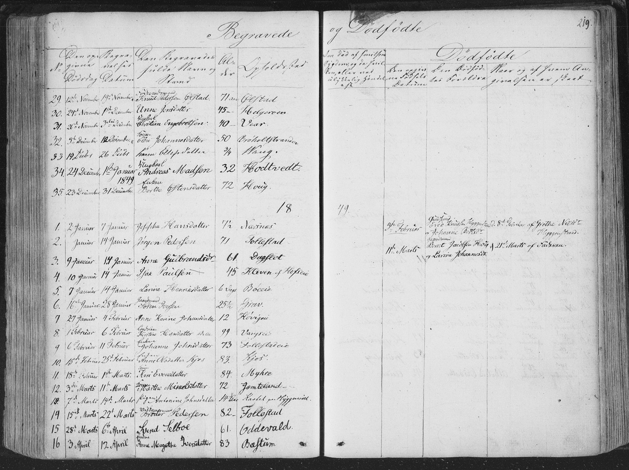 Røyken kirkebøker, AV/SAKO-A-241/F/Fa/L0005: Parish register (official) no. 5, 1833-1856, p. 219