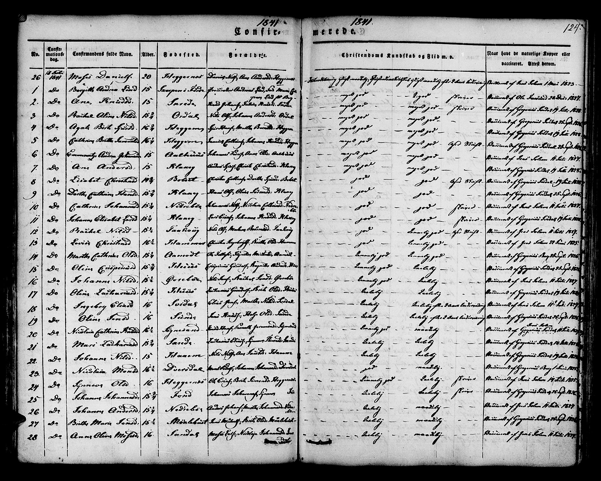 Jølster sokneprestembete, AV/SAB-A-80701/H/Haa/Haaa/L0009: Parish register (official) no. A 9, 1833-1848, p. 124