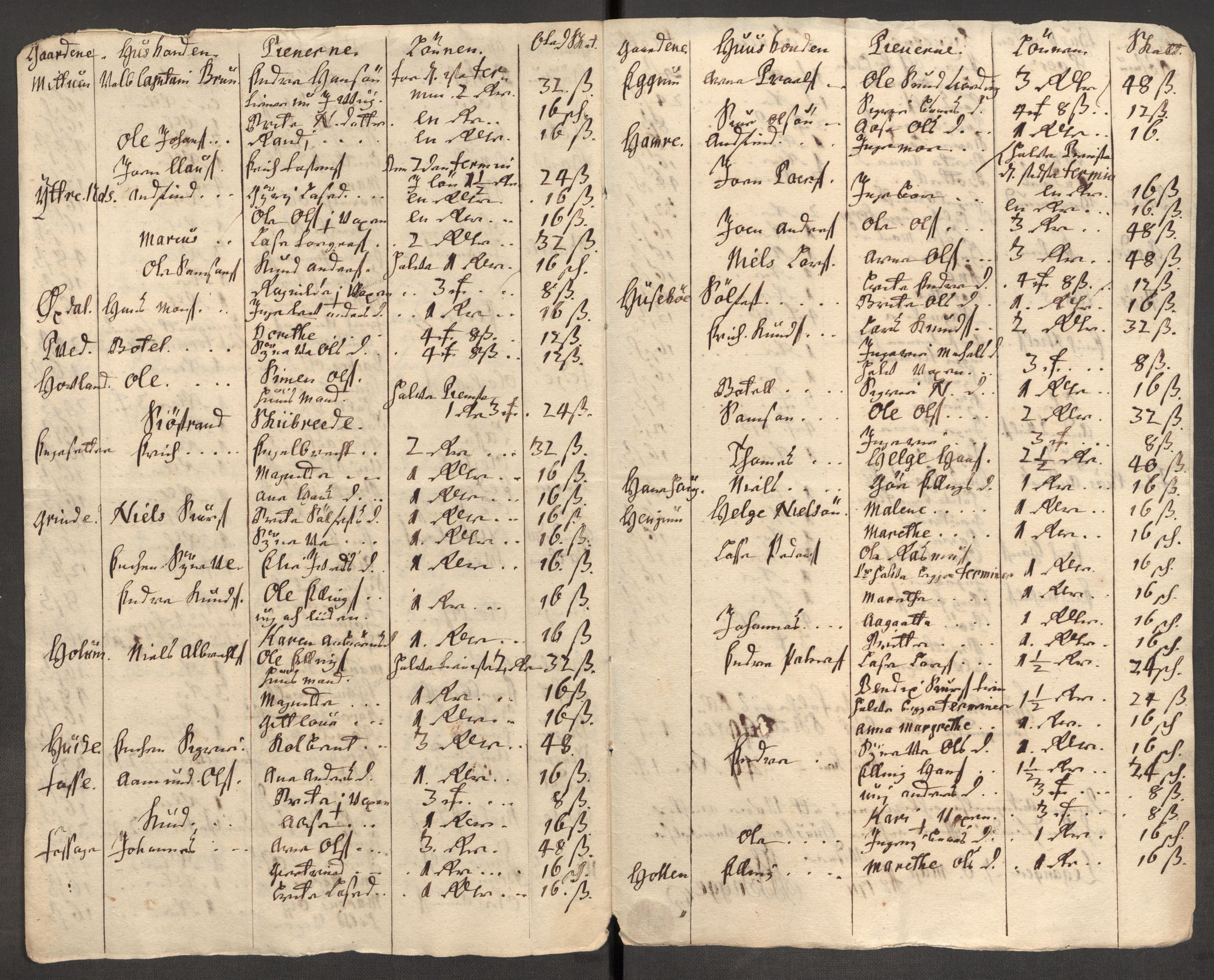Rentekammeret inntil 1814, Reviderte regnskaper, Fogderegnskap, RA/EA-4092/R52/L3317: Fogderegnskap Sogn, 1711, p. 318