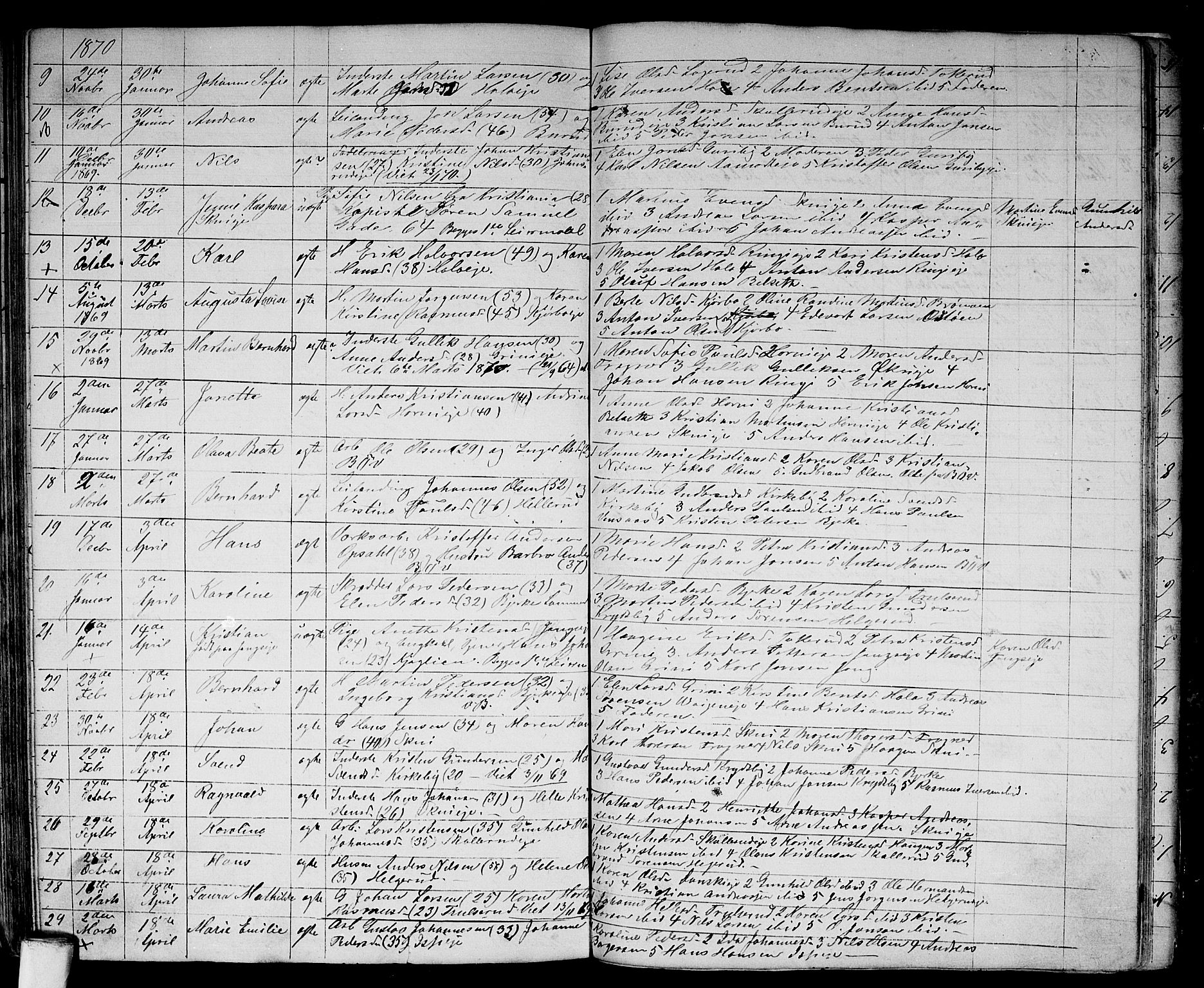 Asker prestekontor Kirkebøker, AV/SAO-A-10256a/G/Gb/L0001: Parish register (copy) no. II 1, 1856-1870