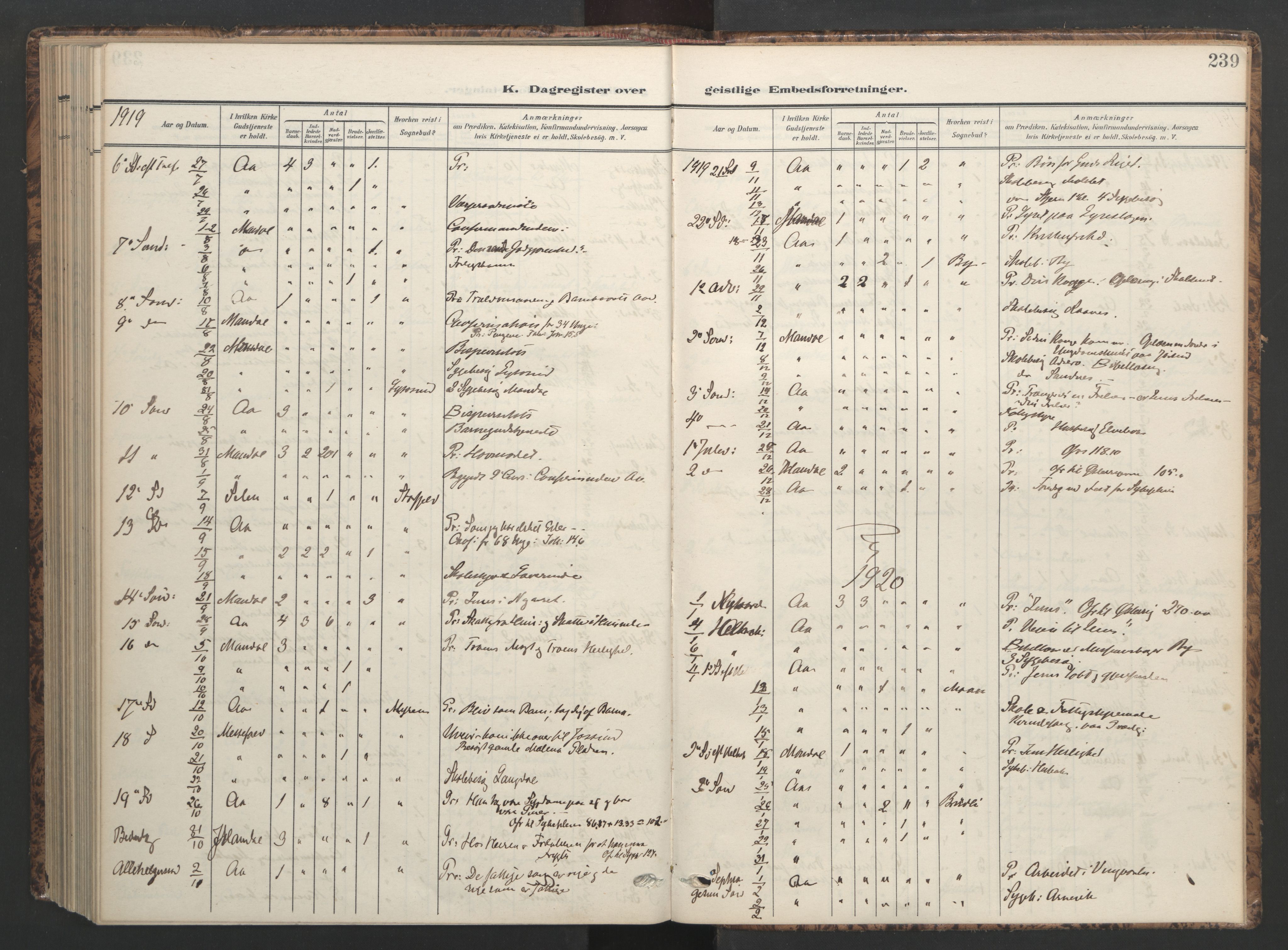 Ministerialprotokoller, klokkerbøker og fødselsregistre - Sør-Trøndelag, AV/SAT-A-1456/655/L0682: Parish register (official) no. 655A11, 1908-1922, p. 239