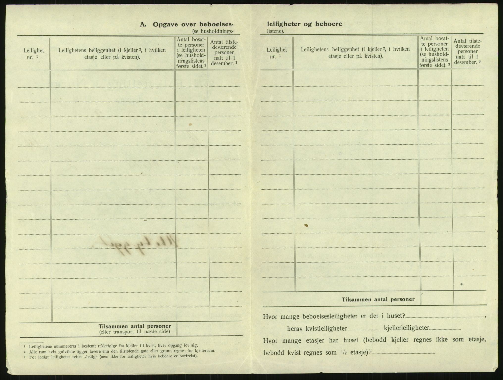 SAK, 1920 census for Arendal, 1920, p. 1971