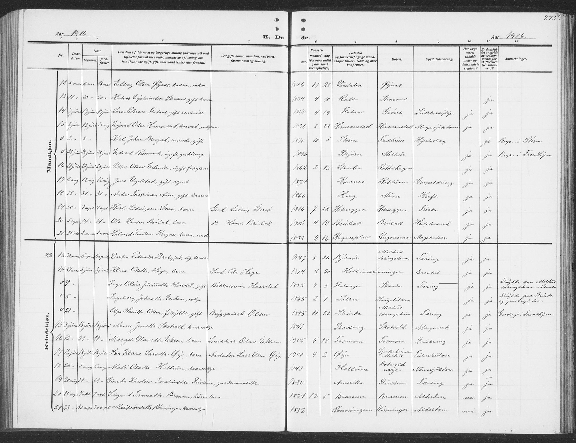 Ministerialprotokoller, klokkerbøker og fødselsregistre - Sør-Trøndelag, SAT/A-1456/691/L1095: Parish register (copy) no. 691C06, 1912-1933, p. 273