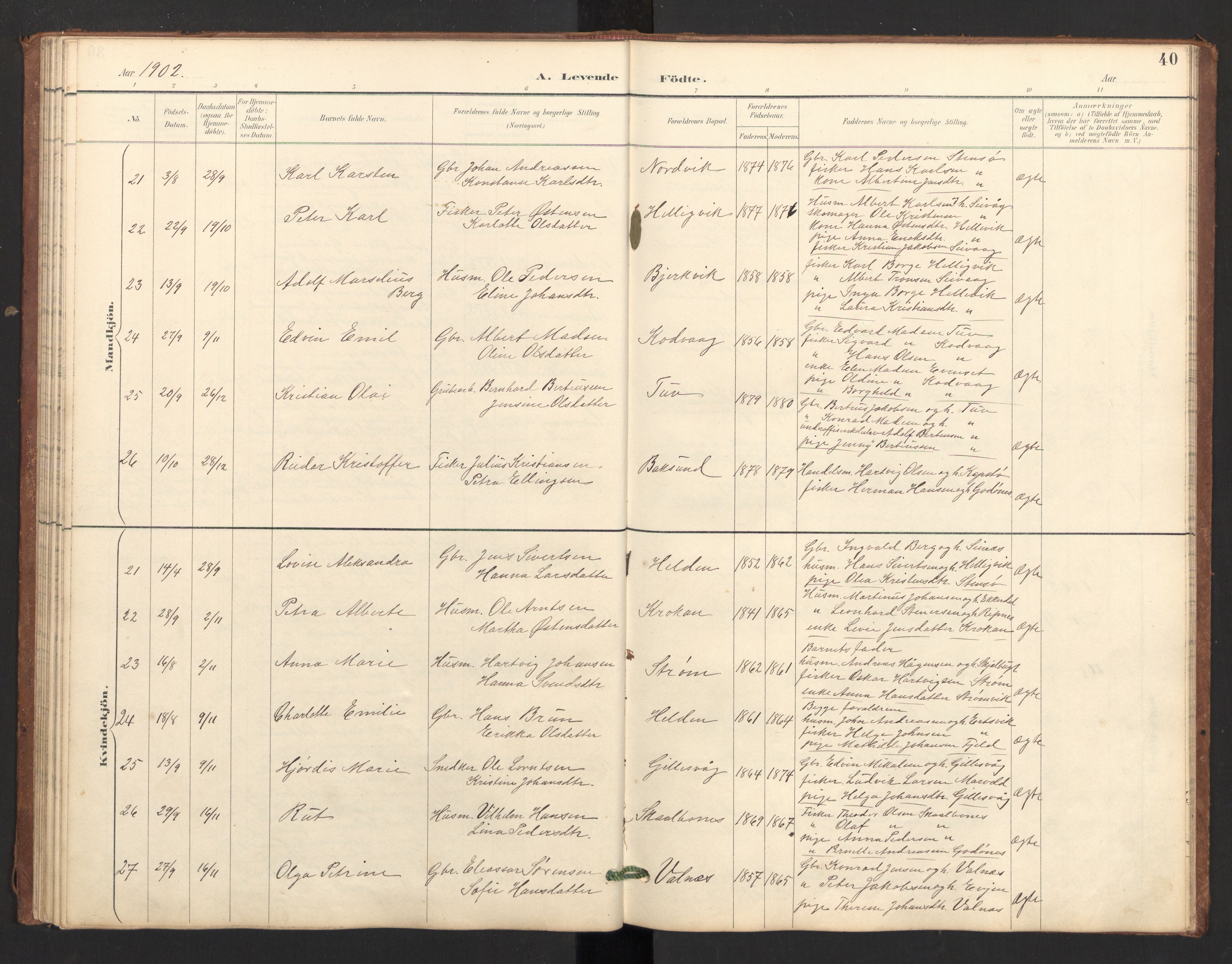 Ministerialprotokoller, klokkerbøker og fødselsregistre - Nordland, AV/SAT-A-1459/804/L0087: Parish register (official) no. 804A08, 1894-1907, p. 40