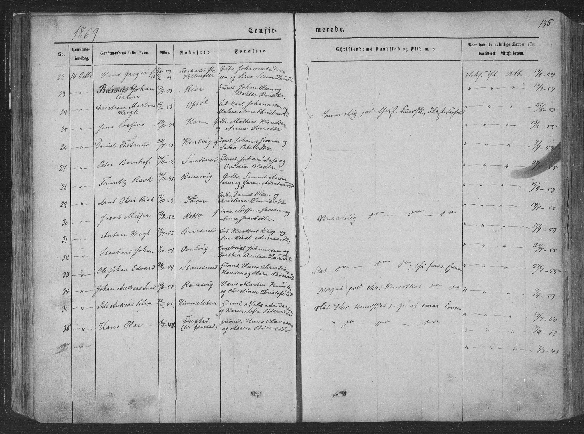 Ministerialprotokoller, klokkerbøker og fødselsregistre - Nordland, AV/SAT-A-1459/881/L1165: Parish register (copy) no. 881C02, 1854-1876, p. 196