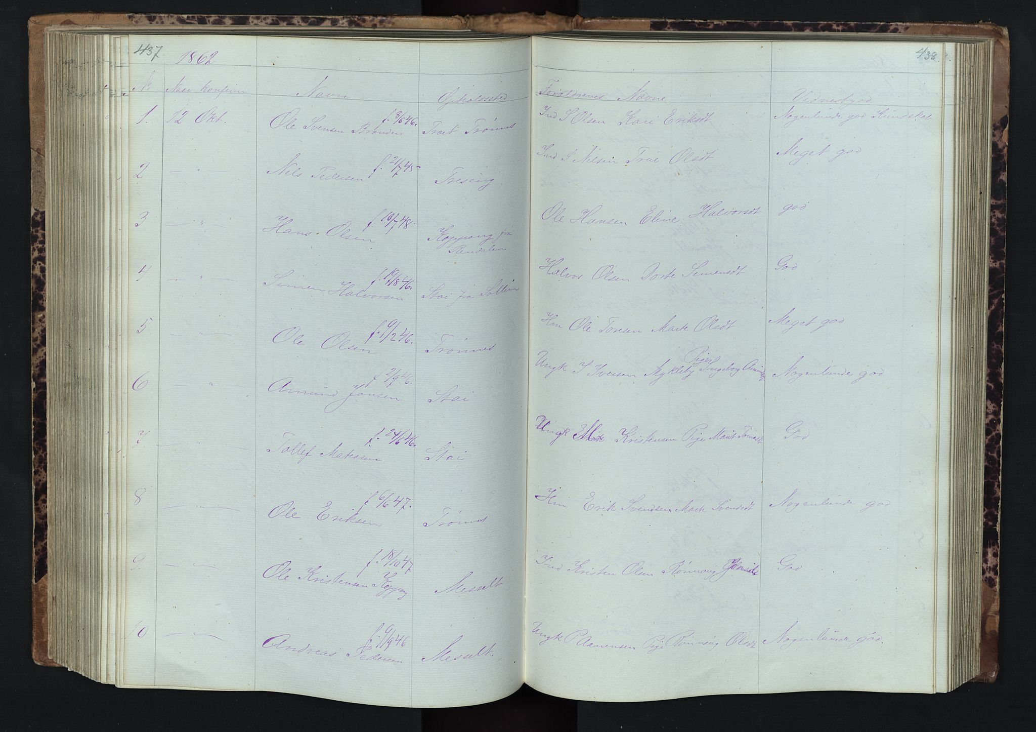 Stor-Elvdal prestekontor, SAH/PREST-052/H/Ha/Hab/L0001: Parish register (copy) no. 1 /1, 1860-1894, p. 437-438
