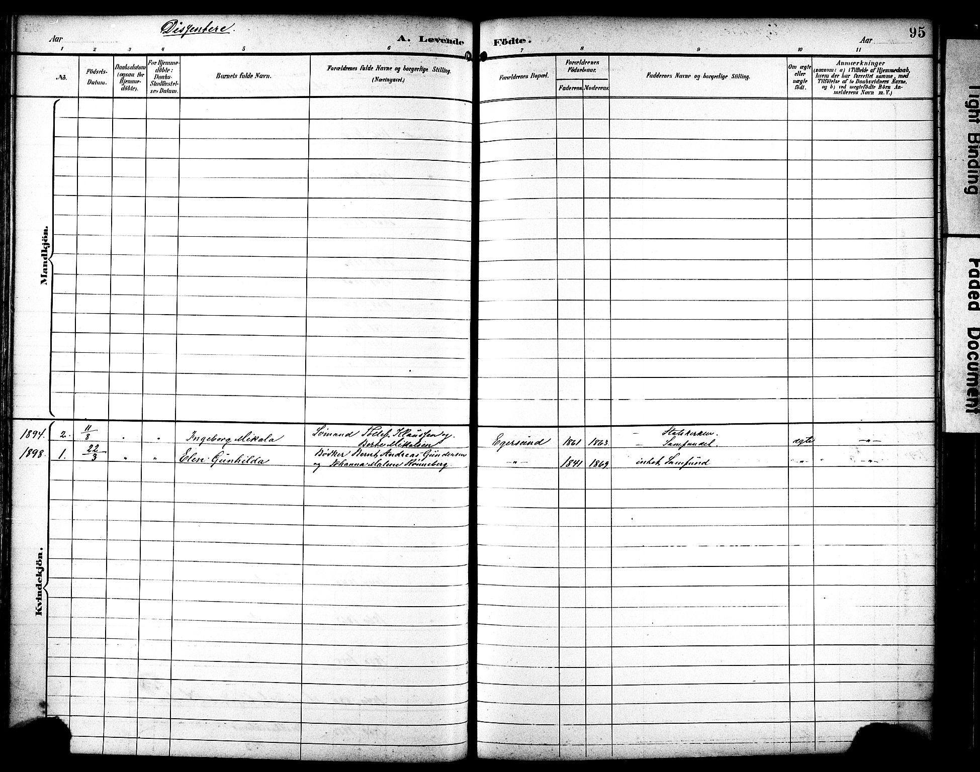 Eigersund sokneprestkontor, SAST/A-101807/S08/L0019: Parish register (official) no. A 18, 1892-1905, p. 95