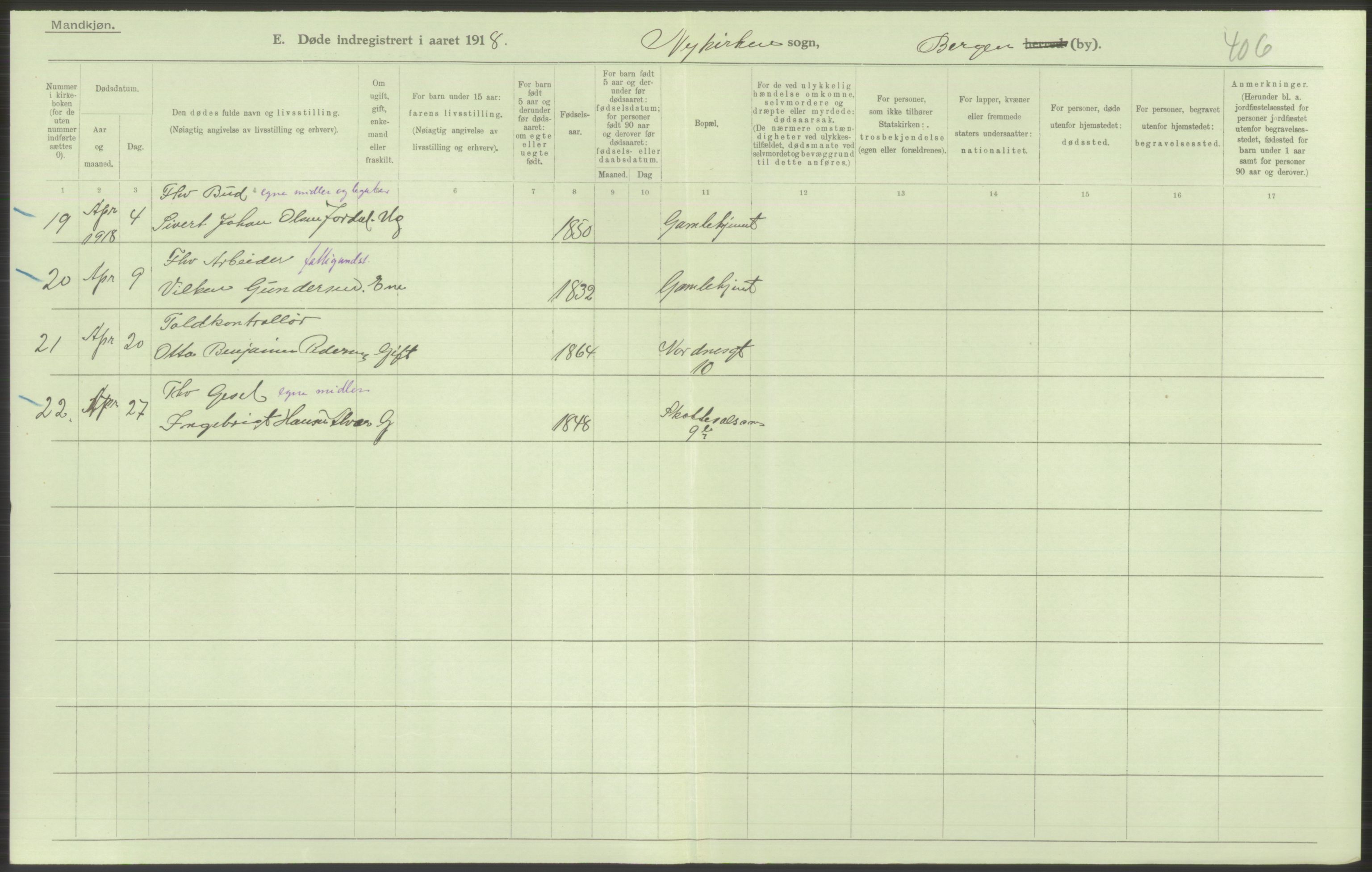 Statistisk sentralbyrå, Sosiodemografiske emner, Befolkning, RA/S-2228/D/Df/Dfb/Dfbh/L0039: Bergen: Døde., 1918, p. 74