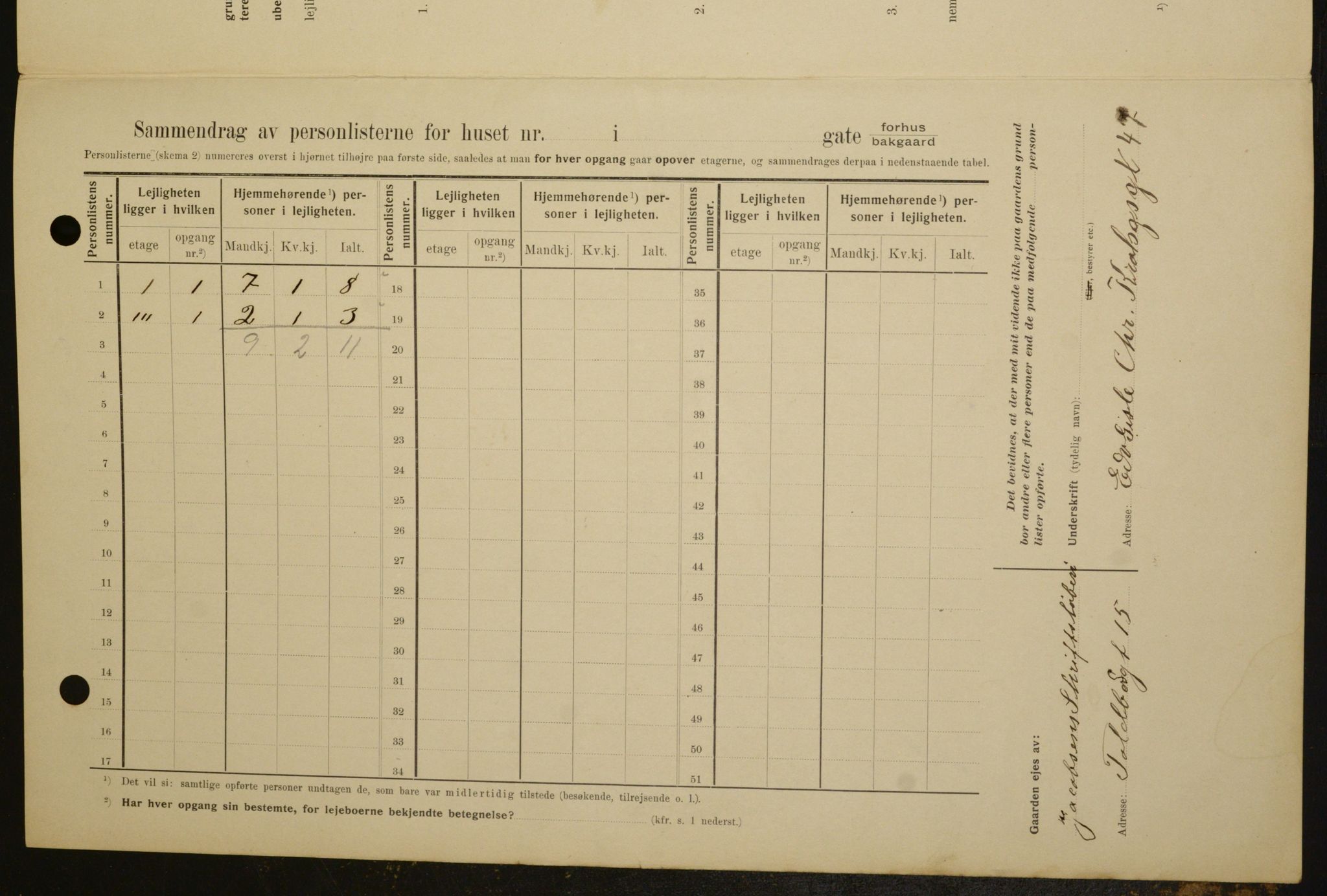 OBA, Municipal Census 1909 for Kristiania, 1909, p. 118052