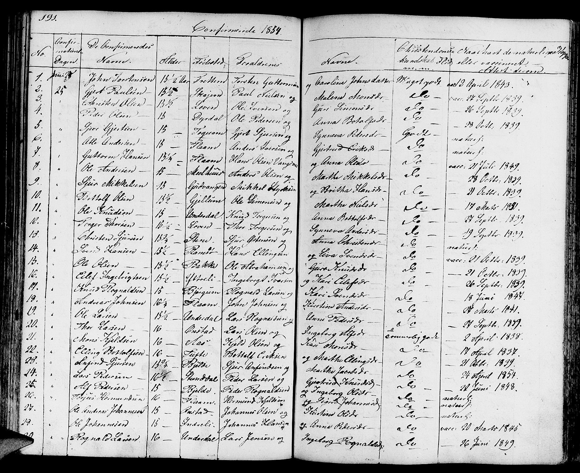 Aurland sokneprestembete, SAB/A-99937/H/Ha/Haa/L0006: Parish register (official) no. A 6, 1821-1859, p. 191