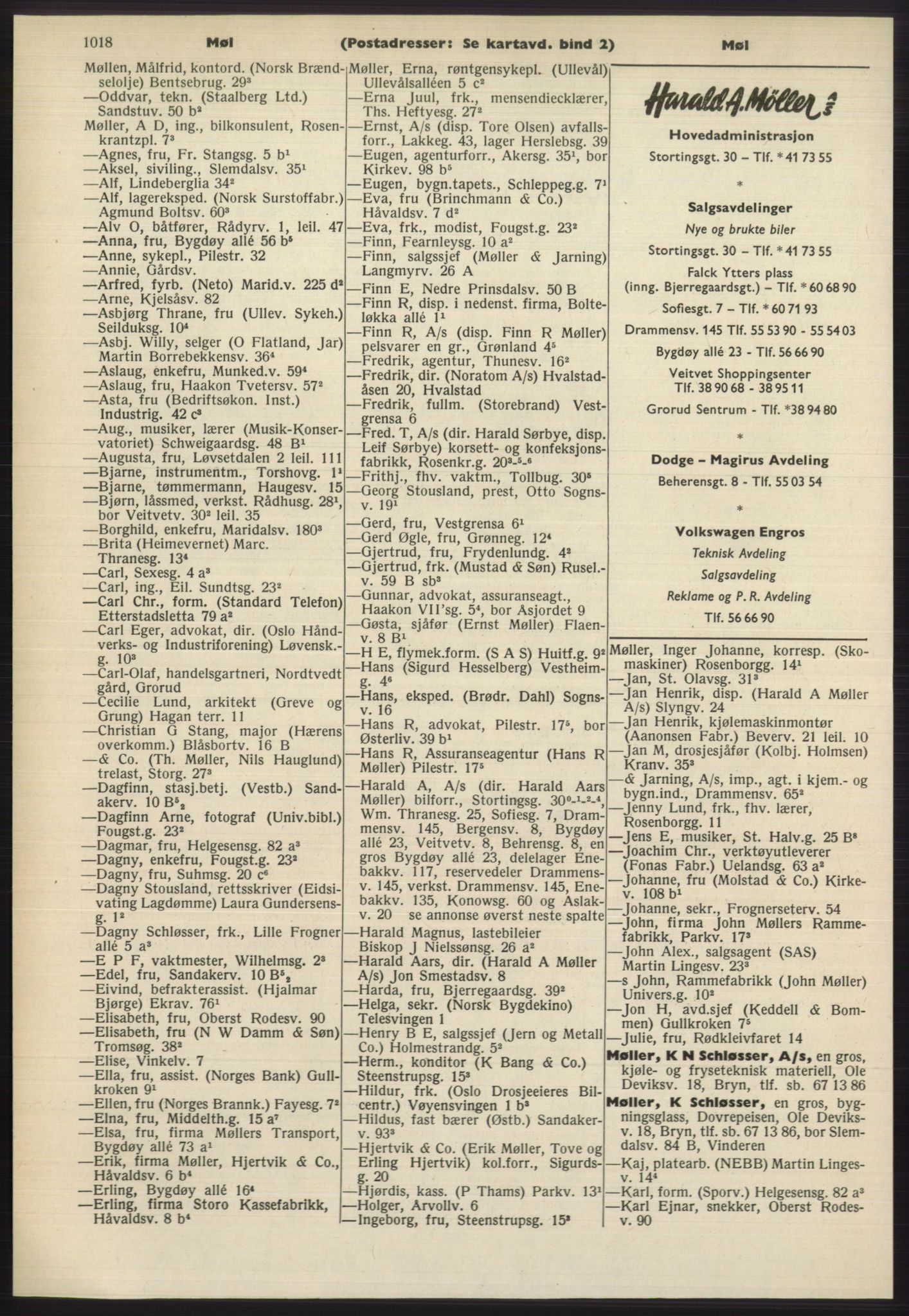 Kristiania/Oslo adressebok, PUBL/-, 1965-1966, p. 1018