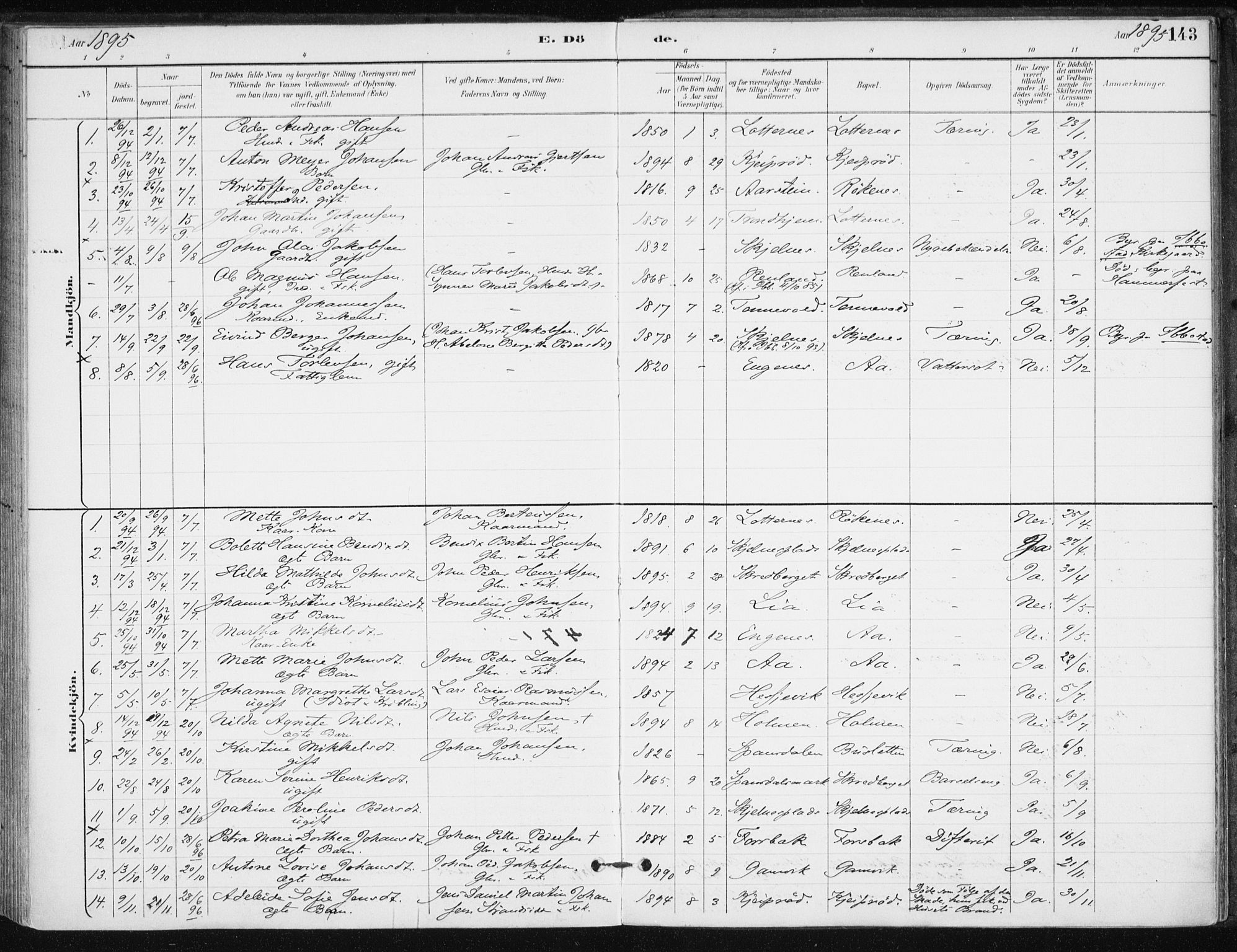 Salangen sokneprestembete, SATØ/S-1324/H/Ha/L0001kirke: Parish register (official) no. 1, 1893-1911, p. 143