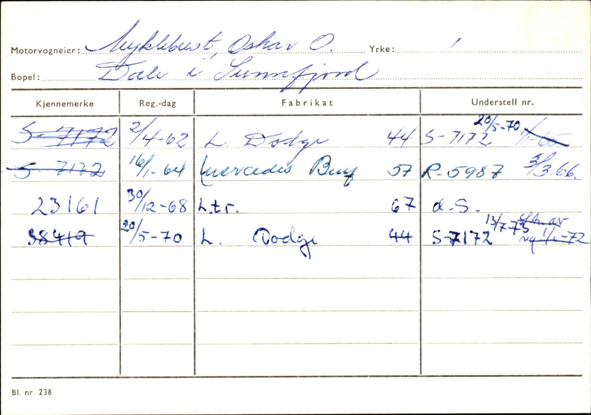 Statens vegvesen, Sogn og Fjordane vegkontor, AV/SAB-A-5301/4/F/L0125: Eigarregister Sogndal V-Å. Aurland A-Å. Fjaler A-N, 1945-1975, p. 2616