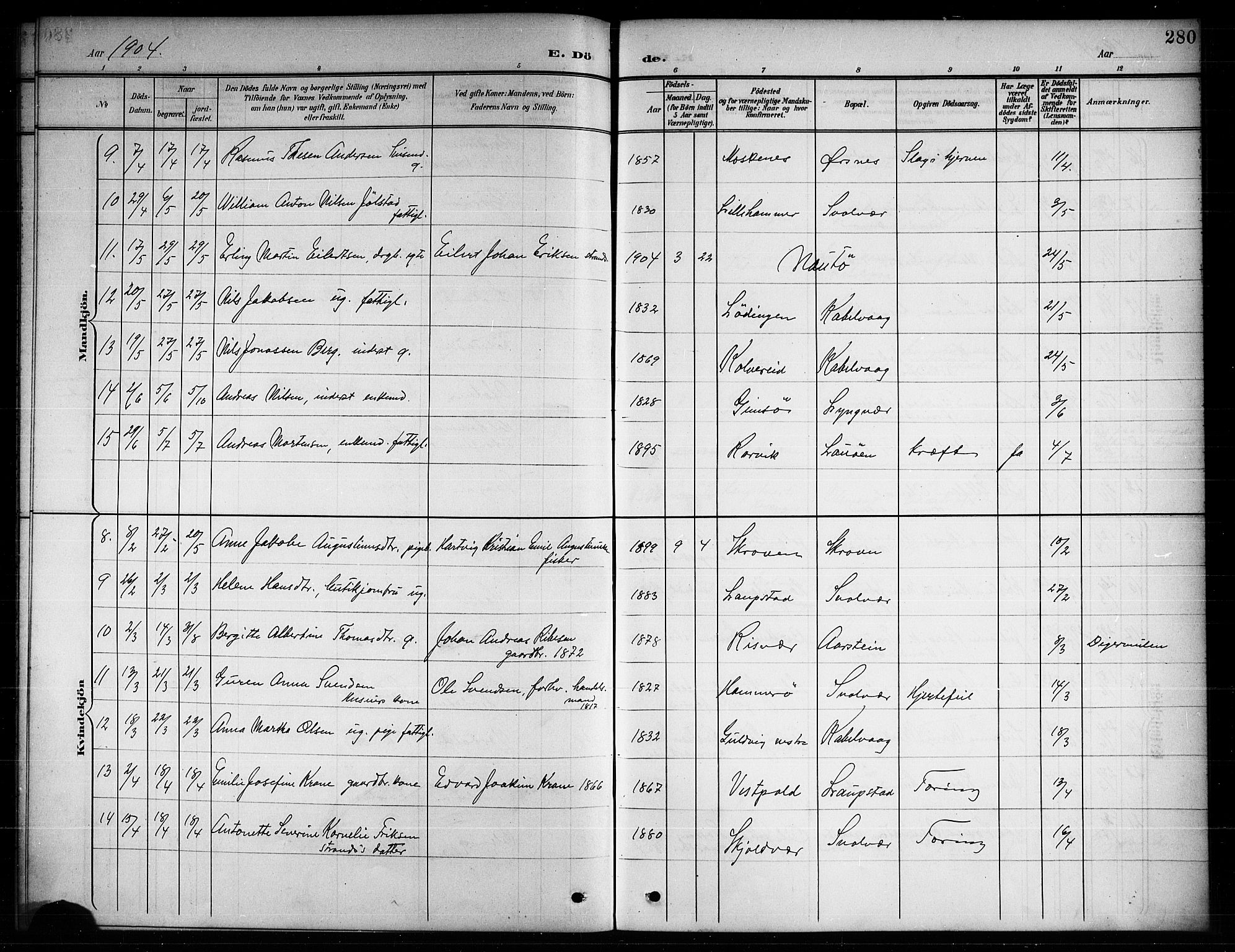 Ministerialprotokoller, klokkerbøker og fødselsregistre - Nordland, AV/SAT-A-1459/874/L1078: Parish register (copy) no. 874C07, 1900-1907, p. 280