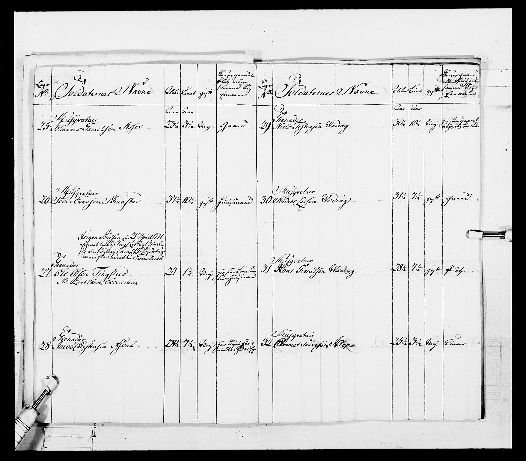 Generalitets- og kommissariatskollegiet, Det kongelige norske kommissariatskollegium, AV/RA-EA-5420/E/Eh/L0101: 1. Vesterlenske nasjonale infanteriregiment, 1766-1777, p. 248