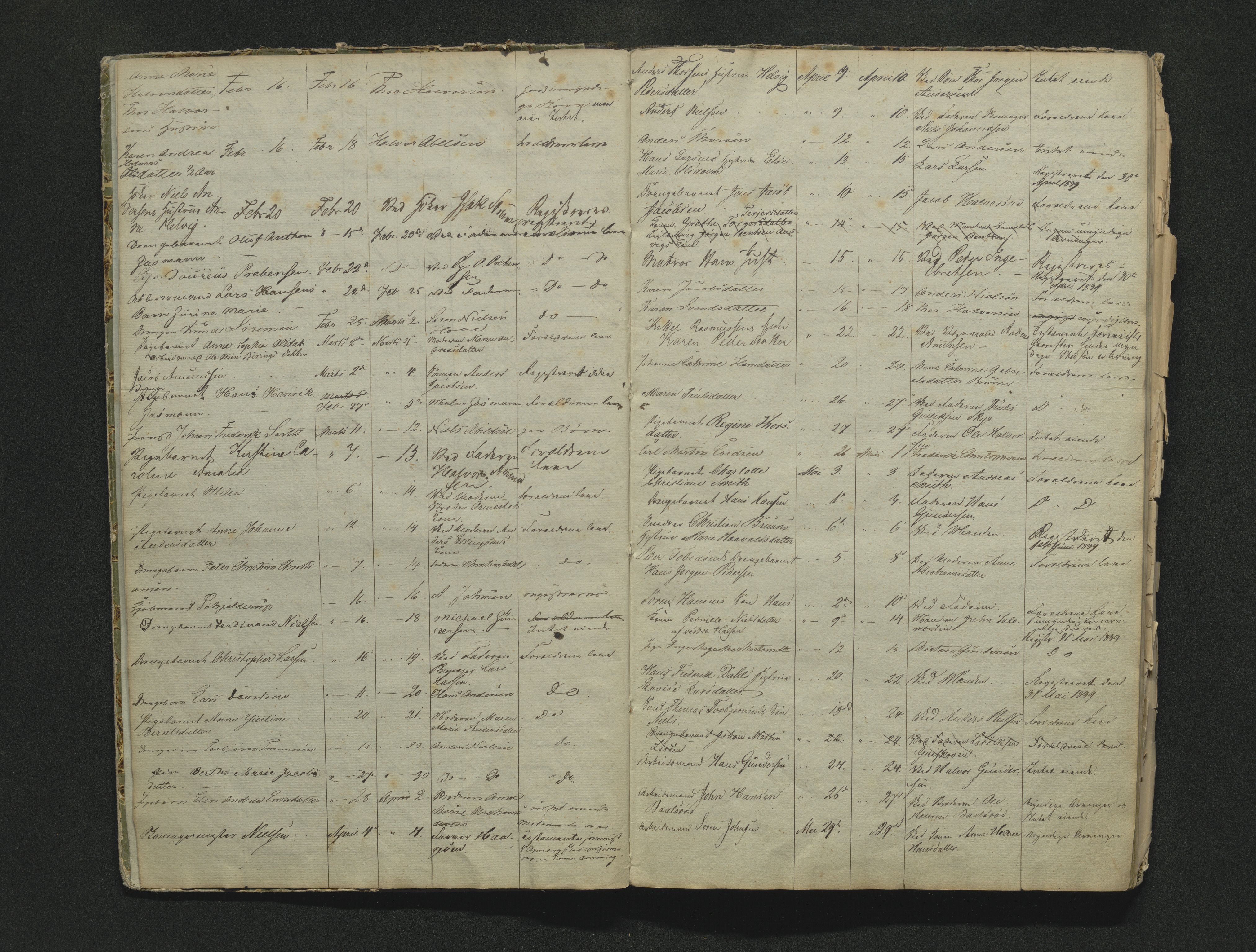 Larvik byfogd, AV/SAKO-A-218/H/Ha/Hab/L0001b: Dødsanmeldelsesprotokoll, 1838-1856