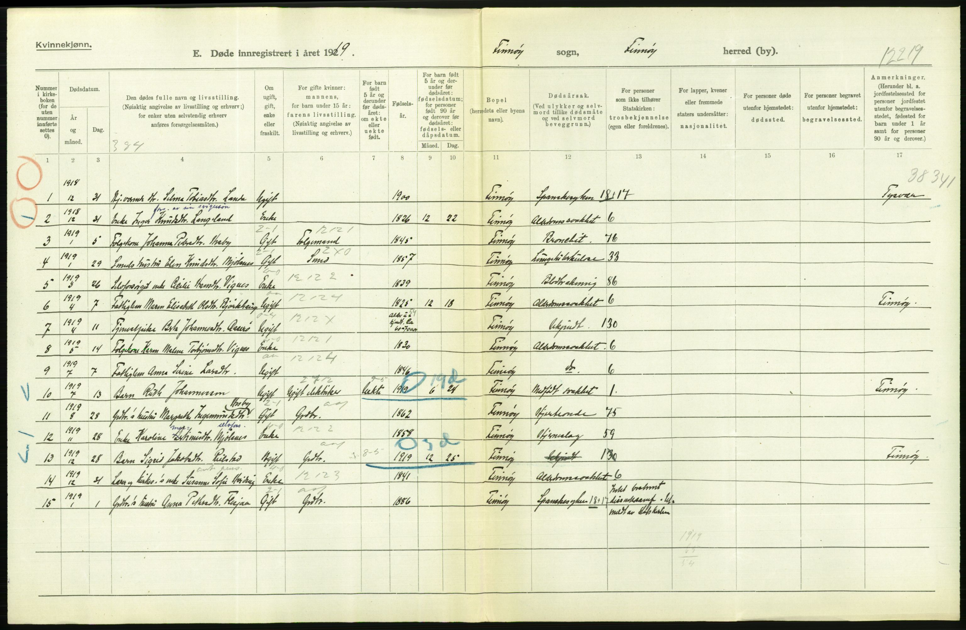 Statistisk sentralbyrå, Sosiodemografiske emner, Befolkning, RA/S-2228/D/Df/Dfb/Dfbi/L0030: Rogaland fylke: Døde. Bygder og byer., 1919, p. 278