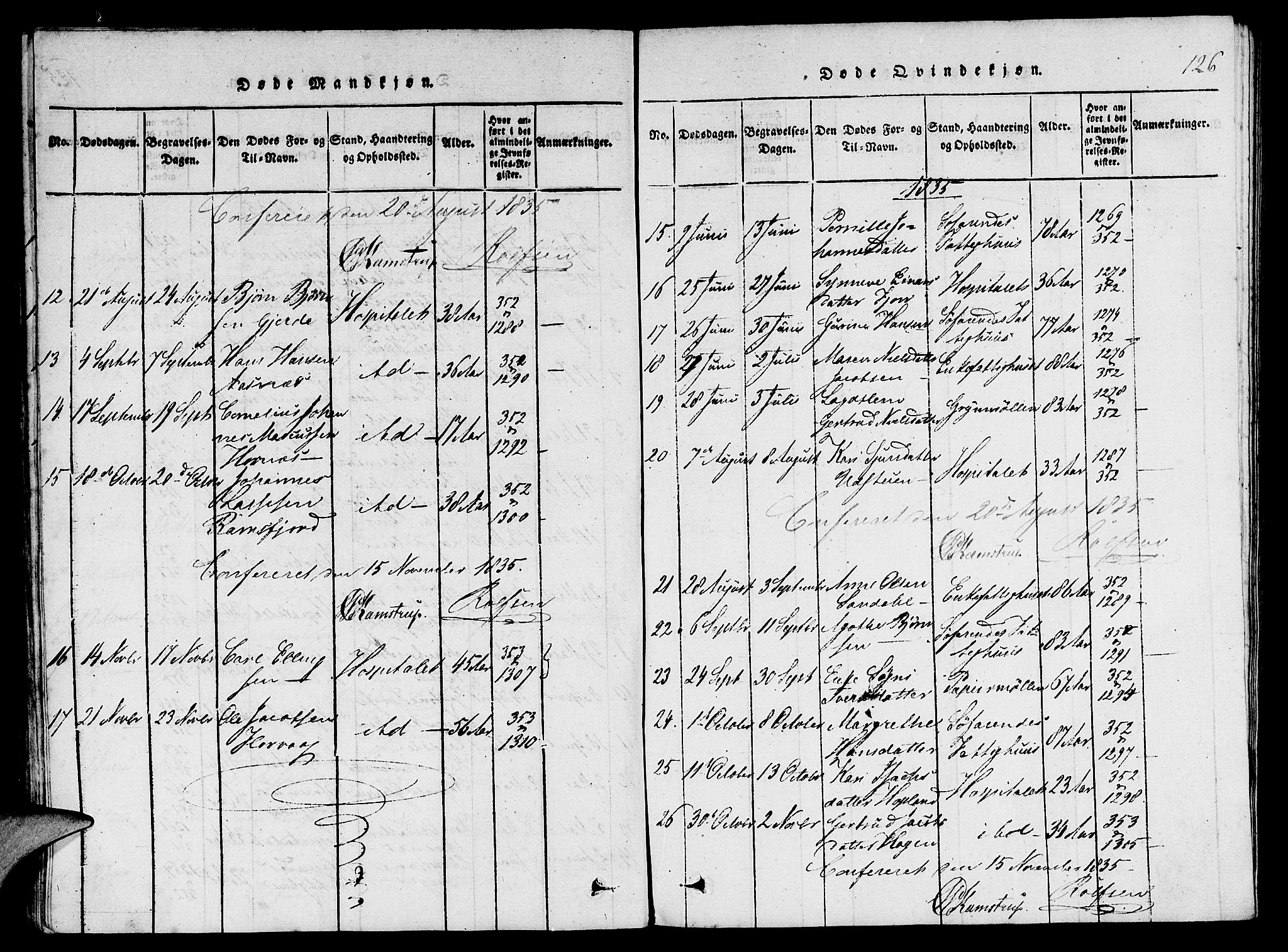 St. Jørgens hospital og Årstad sokneprestembete, AV/SAB-A-99934: Parish register (copy) no. A 1, 1816-1843, p. 126