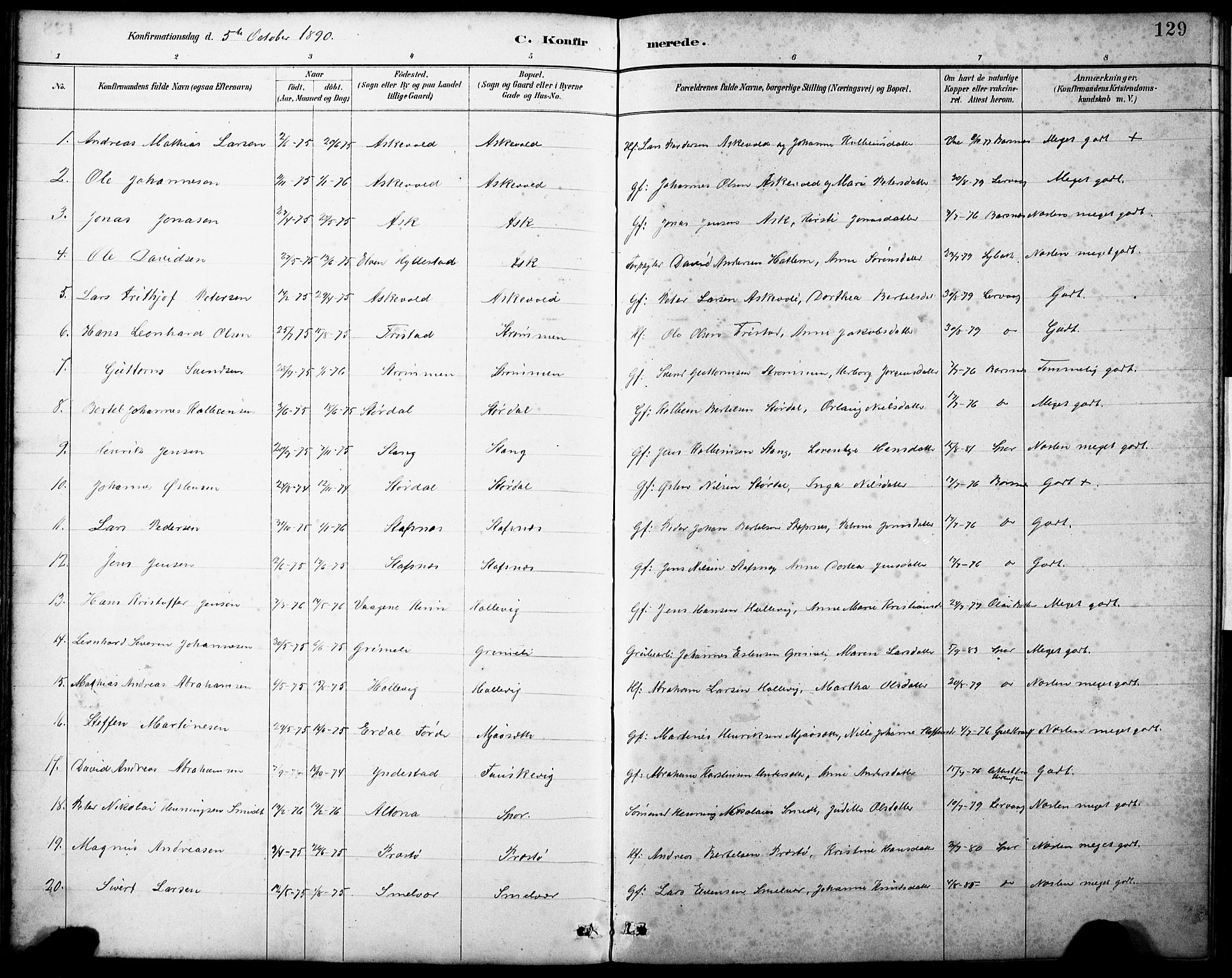 Askvoll sokneprestembete, AV/SAB-A-79501/H/Hab/Haba/L0003: Parish register (copy) no. A 3, 1886-1928, p. 129
