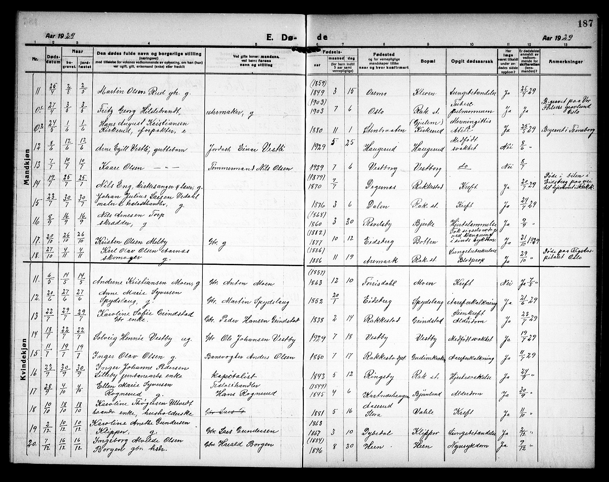 Rakkestad prestekontor Kirkebøker, AV/SAO-A-2008/G/Ga/L0002: Parish register (copy) no. I 2, 1918-1931, p. 187