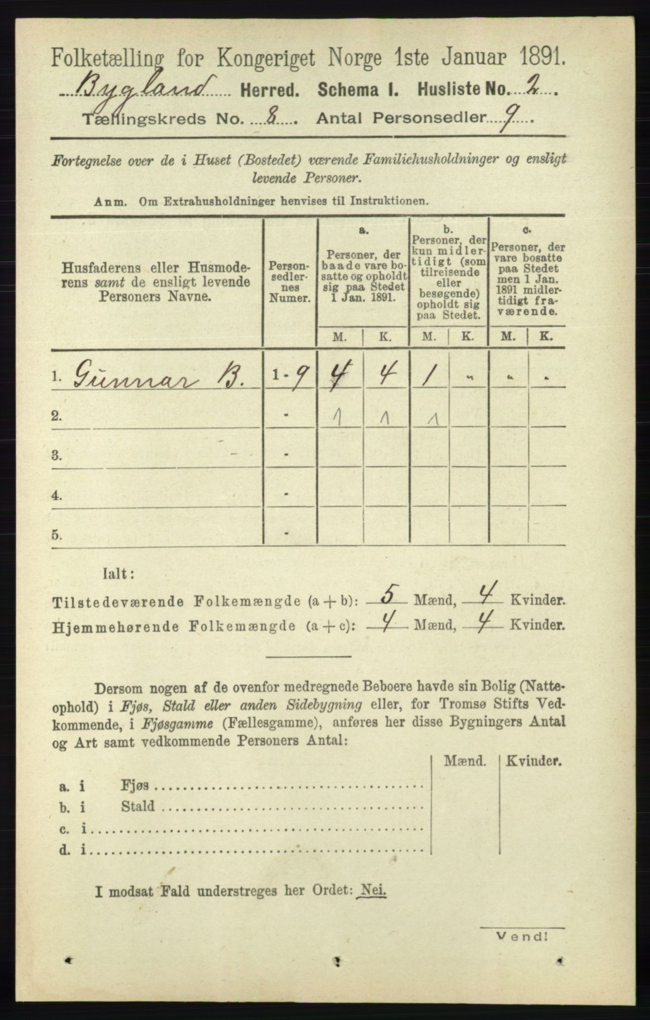 RA, 1891 census for 0938 Bygland, 1891, p. 1870