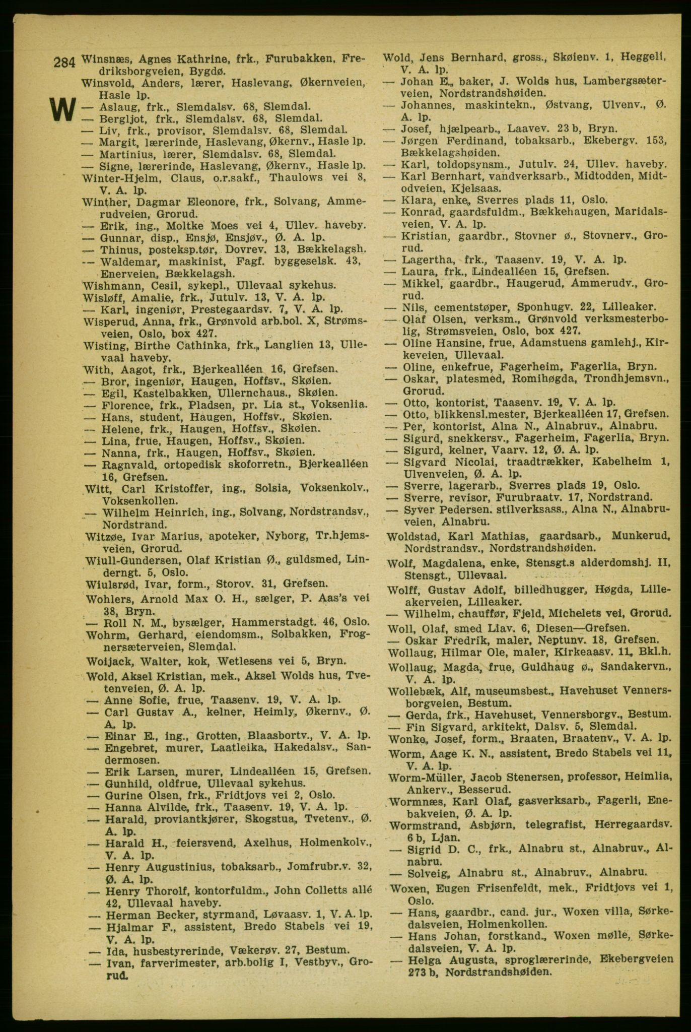 Aker adressebok/adressekalender, PUBL/001/A/004: Aker adressebok, 1929, p. 284
