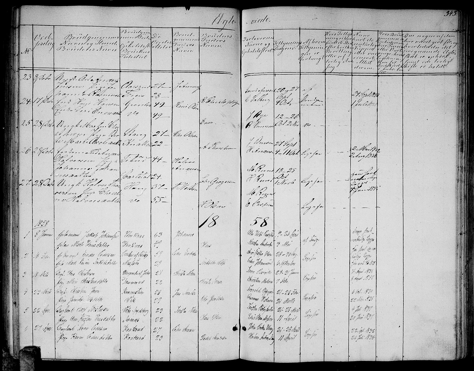 Enebakk prestekontor Kirkebøker, SAO/A-10171c/G/Ga/L0004: Parish register (copy) no. I 4, 1850-1866, p. 343