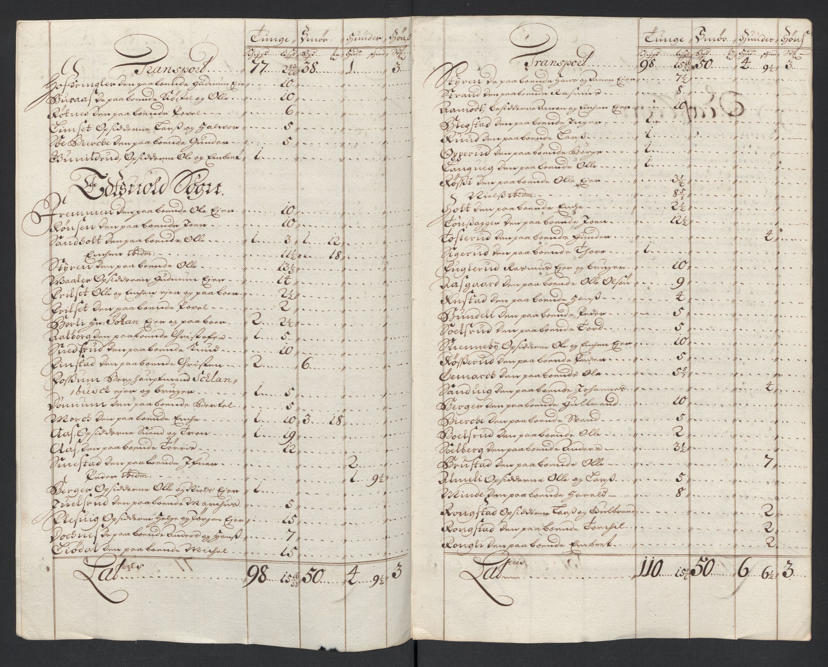 Rentekammeret inntil 1814, Reviderte regnskaper, Fogderegnskap, AV/RA-EA-4092/R12/L0708: Fogderegnskap Øvre Romerike, 1696, p. 220