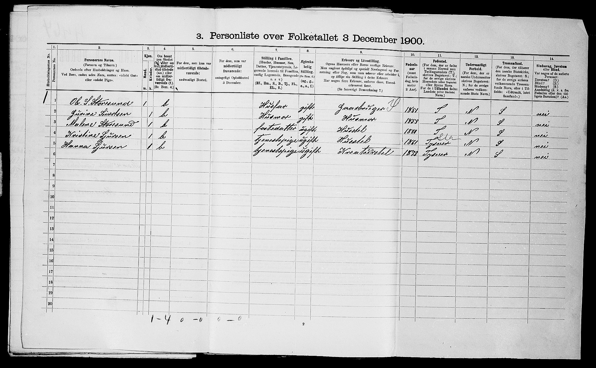 SAST, 1900 census for Skåre, 1900, p. 40