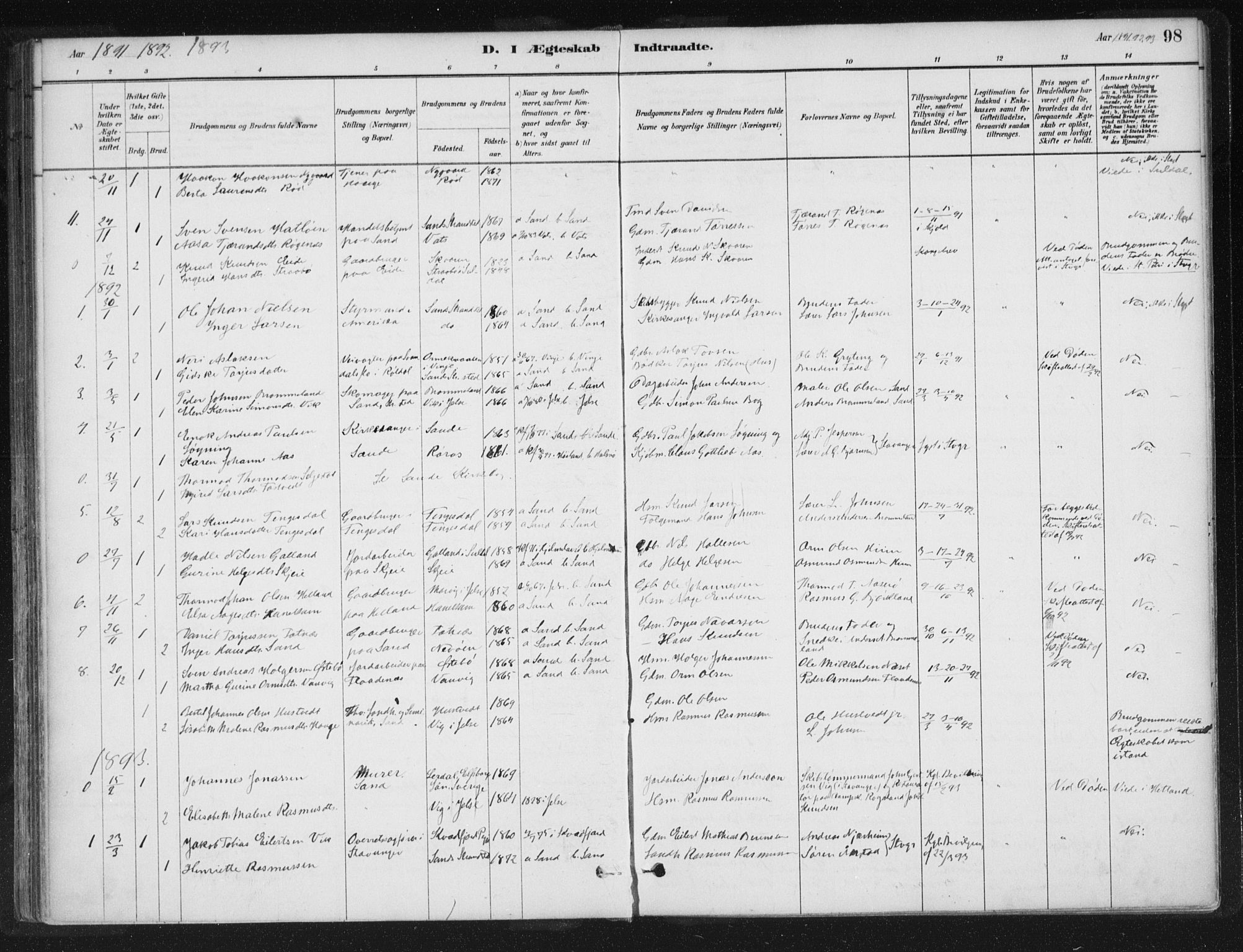 Sand sokneprestkontor, AV/SAST-A-101848/01/III/L0005: Parish register (official) no. A 5, 1880-1898, p. 98