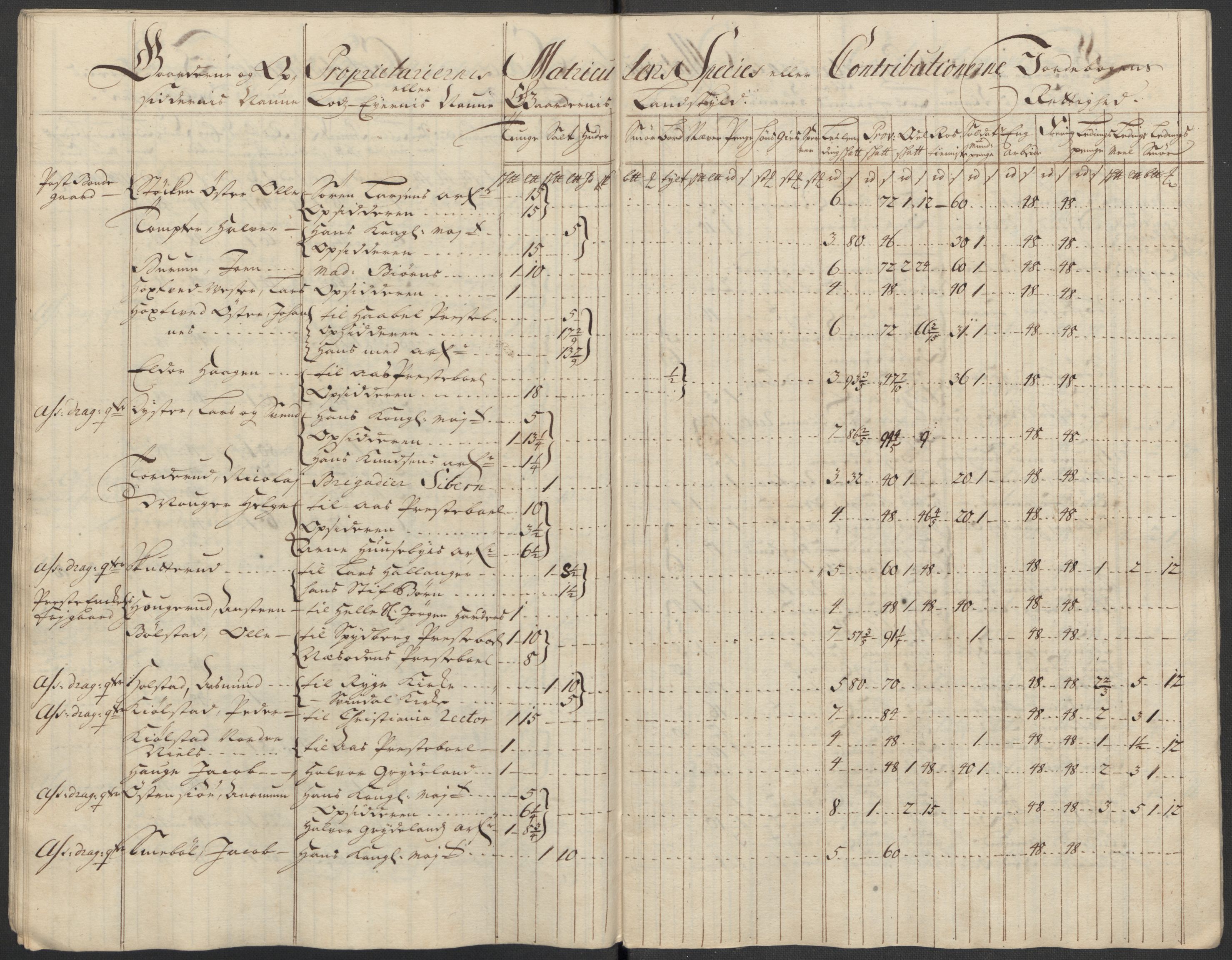 Rentekammeret inntil 1814, Reviderte regnskaper, Fogderegnskap, RA/EA-4092/R10/L0454: Fogderegnskap Aker og Follo, 1716, p. 75