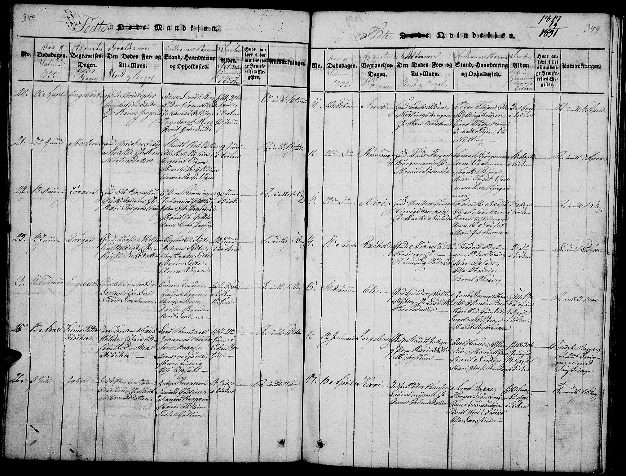 Ringebu prestekontor, AV/SAH-PREST-082/H/Ha/Hab/L0001: Parish register (copy) no. 1, 1821-1839, p. 348-349