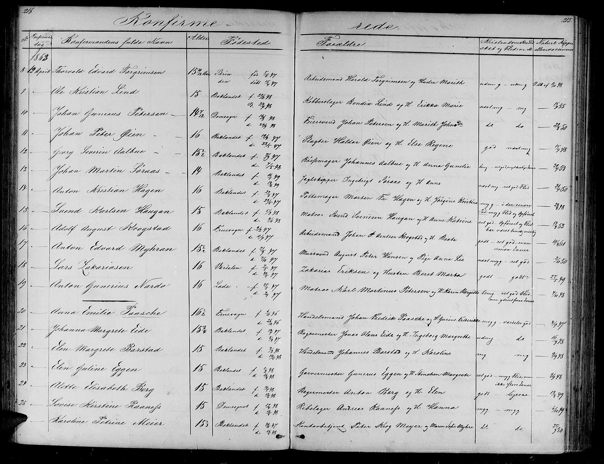 Ministerialprotokoller, klokkerbøker og fødselsregistre - Sør-Trøndelag, SAT/A-1456/604/L0219: Parish register (copy) no. 604C02, 1851-1869, p. 214-215