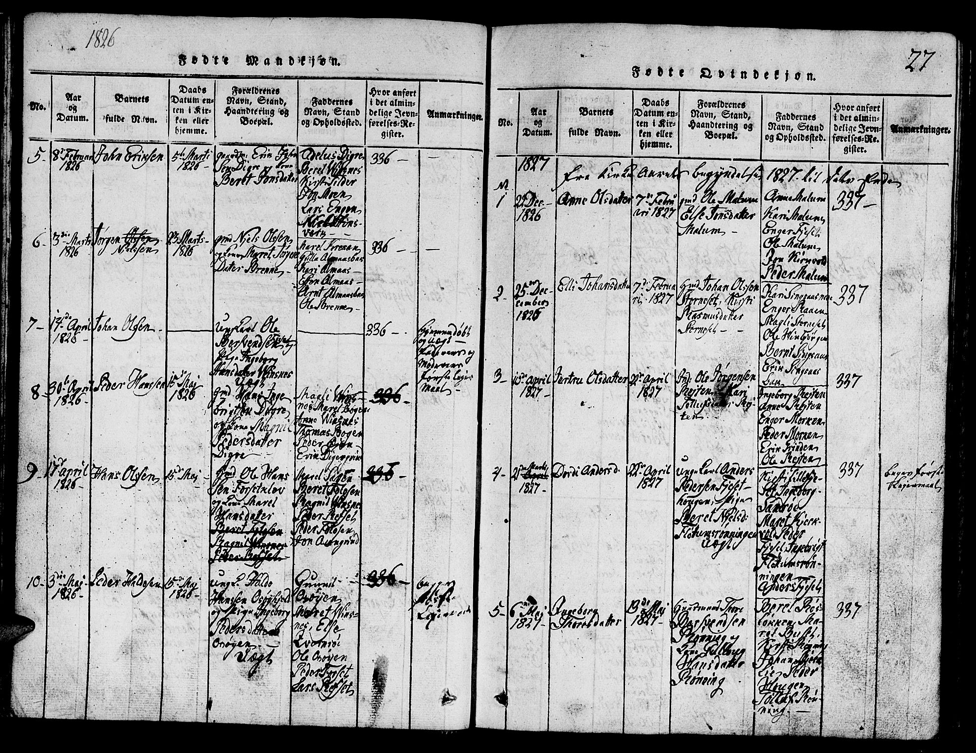 Ministerialprotokoller, klokkerbøker og fødselsregistre - Sør-Trøndelag, SAT/A-1456/688/L1026: Parish register (copy) no. 688C01, 1817-1860, p. 27