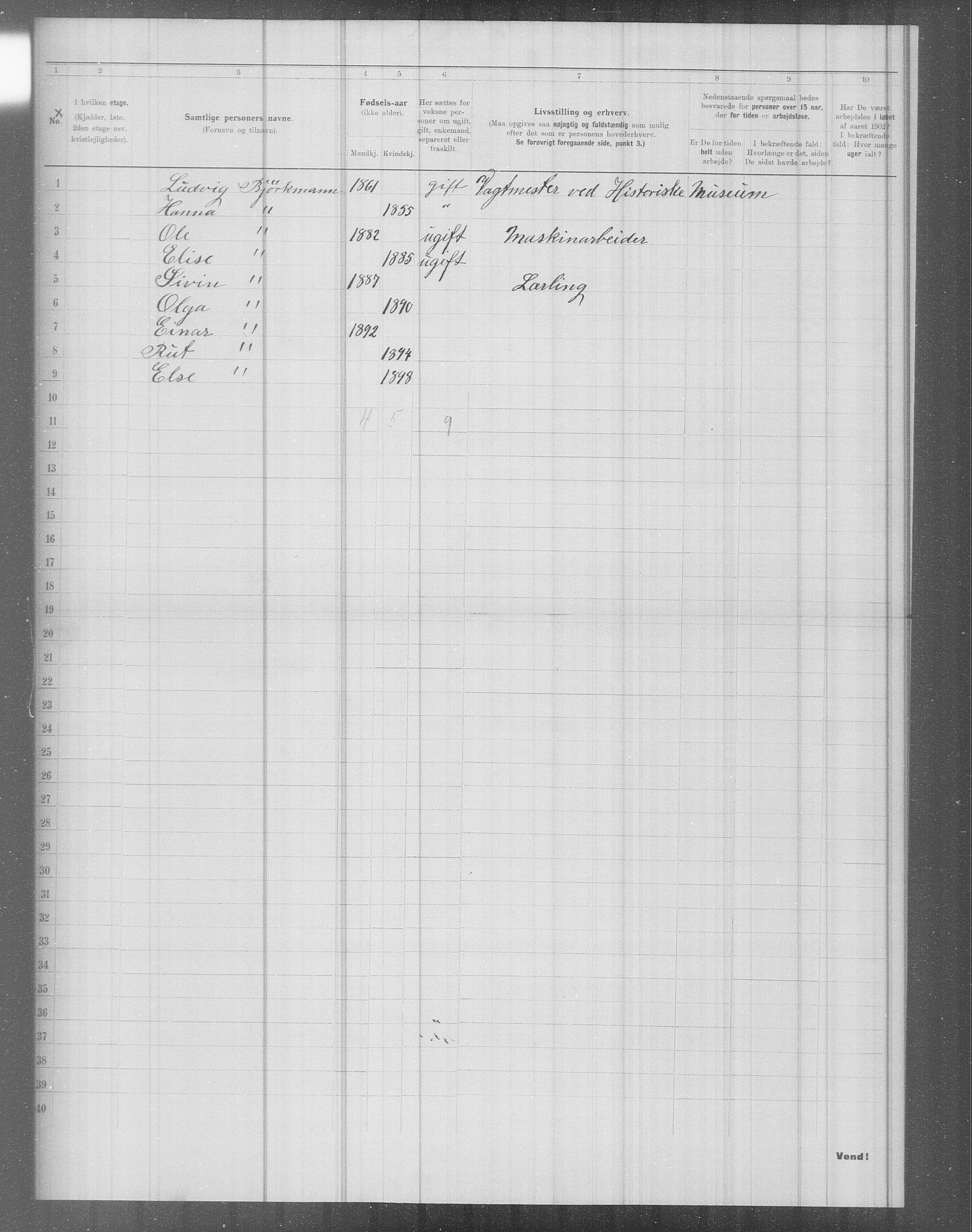 OBA, Municipal Census 1902 for Kristiania, 1902, p. 5138