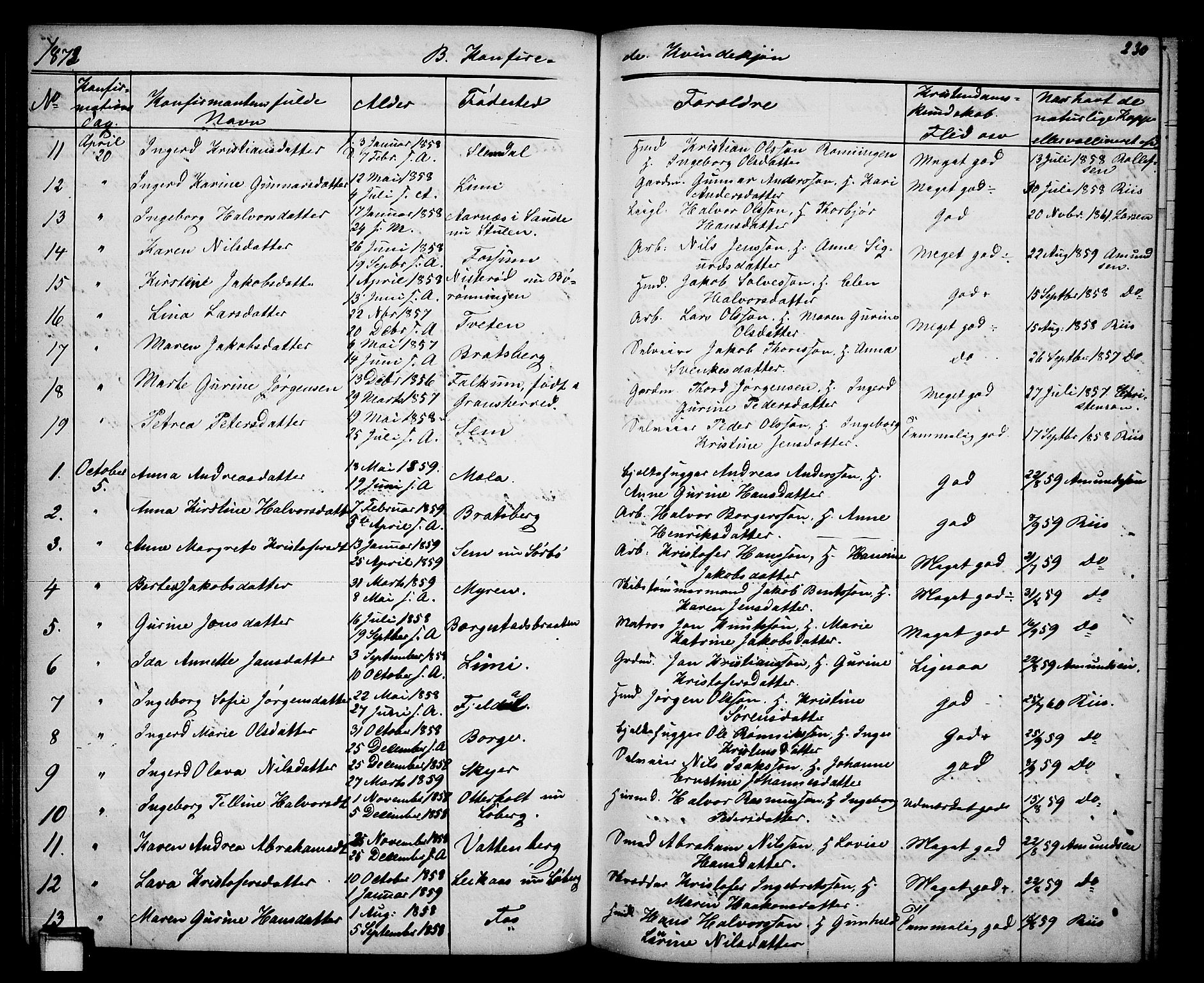 Gjerpen kirkebøker, SAKO/A-265/G/Ga/L0001: Parish register (copy) no. I 1, 1864-1882, p. 230