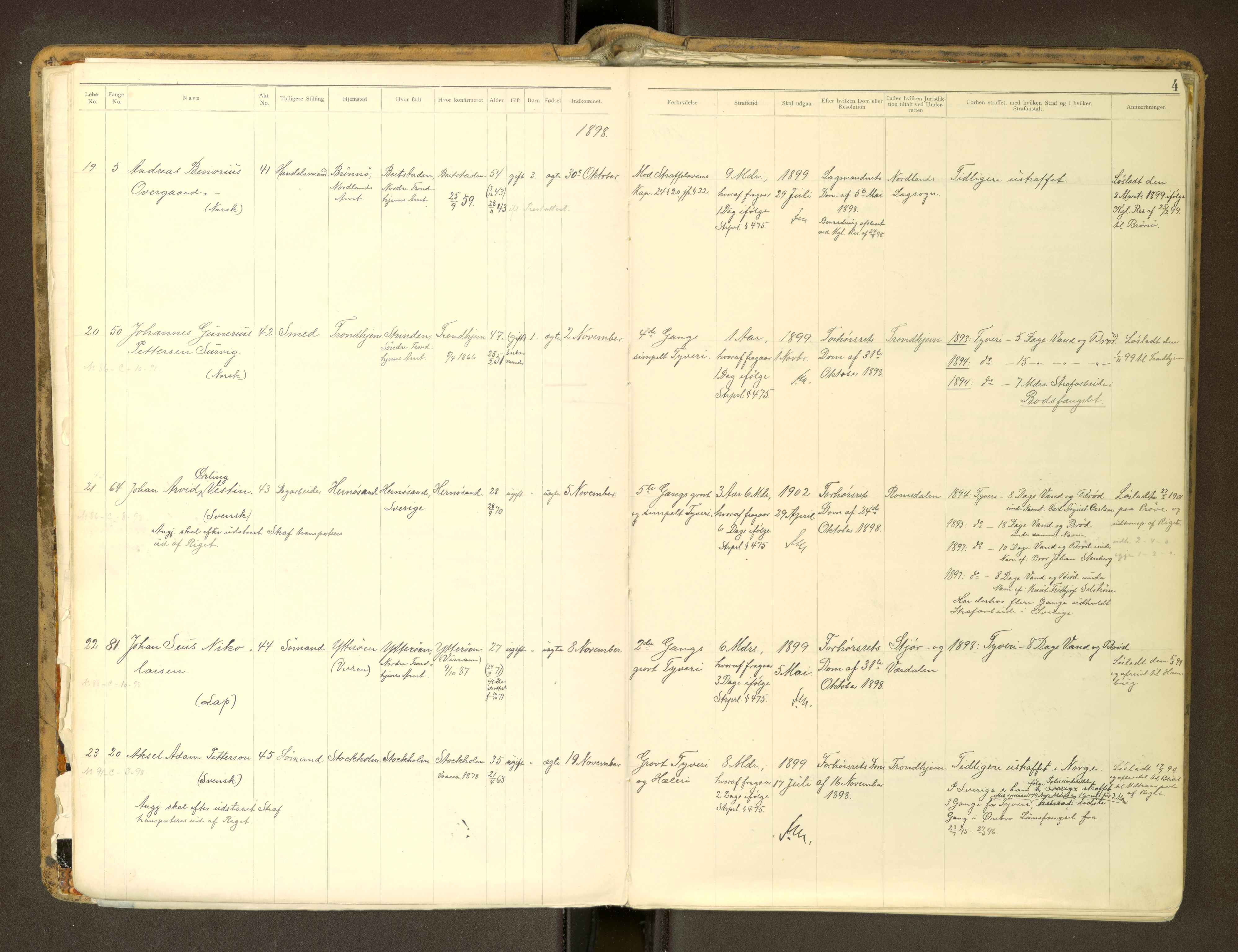 Trondheim tukthus, SAT/A-4619/05/65/L0037: 65.37 Fangeprotokoll m/reg, 1898-1914, p. 4