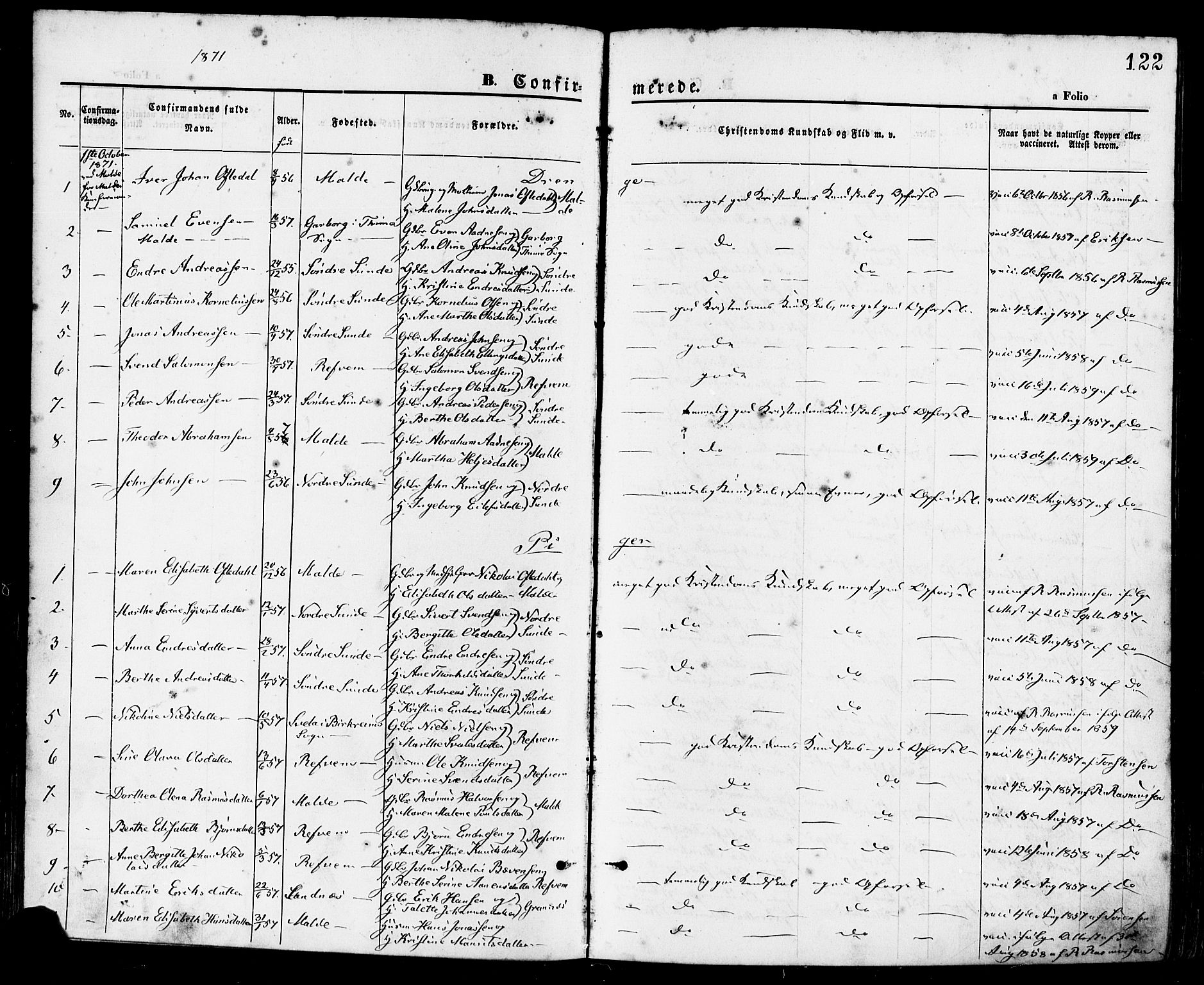 Håland sokneprestkontor, SAST/A-101802/001/30BA/L0009: Parish register (official) no. A 8, 1871-1882, p. 122