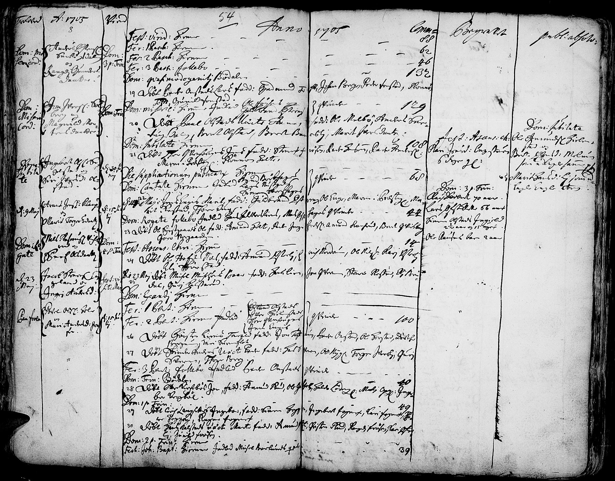 Gausdal prestekontor, AV/SAH-PREST-090/H/Ha/Haa/L0001: Parish register (official) no. 1, 1693-1728, p. 54