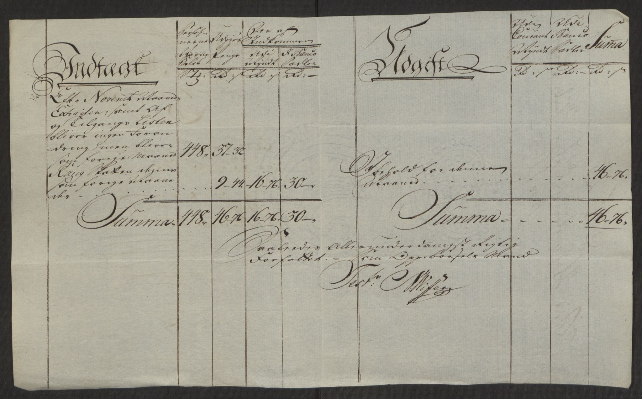 Rentekammeret inntil 1814, Reviderte regnskaper, Byregnskaper, AV/RA-EA-4066/R/Rh/L0163/0001: [H4] Kontribusjonsregnskap / Ekstraskatt, Holmestrand, 1762-1772, p. 246