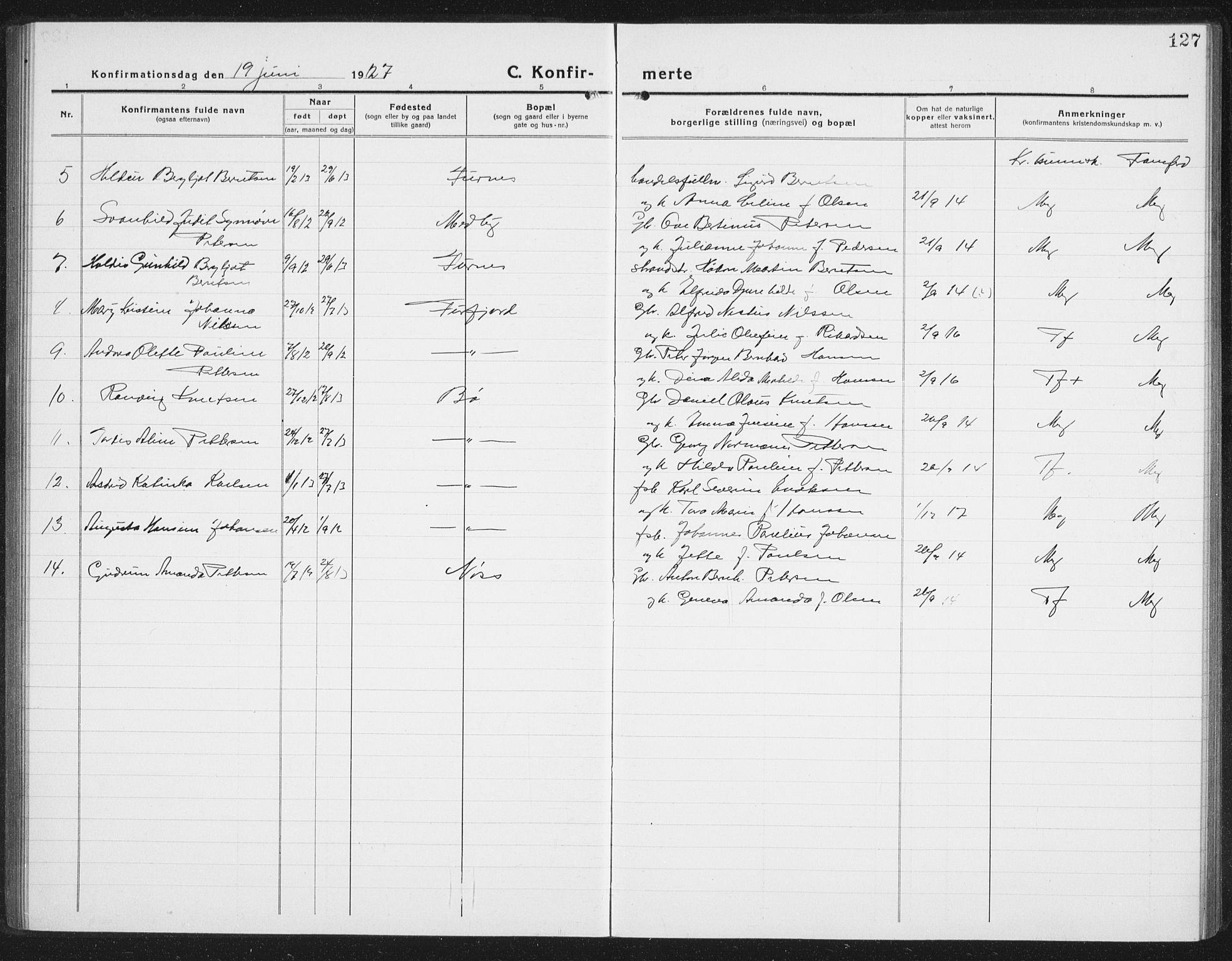 Ministerialprotokoller, klokkerbøker og fødselsregistre - Nordland, AV/SAT-A-1459/898/L1428: Parish register (copy) no. 898C03, 1918-1938, p. 127